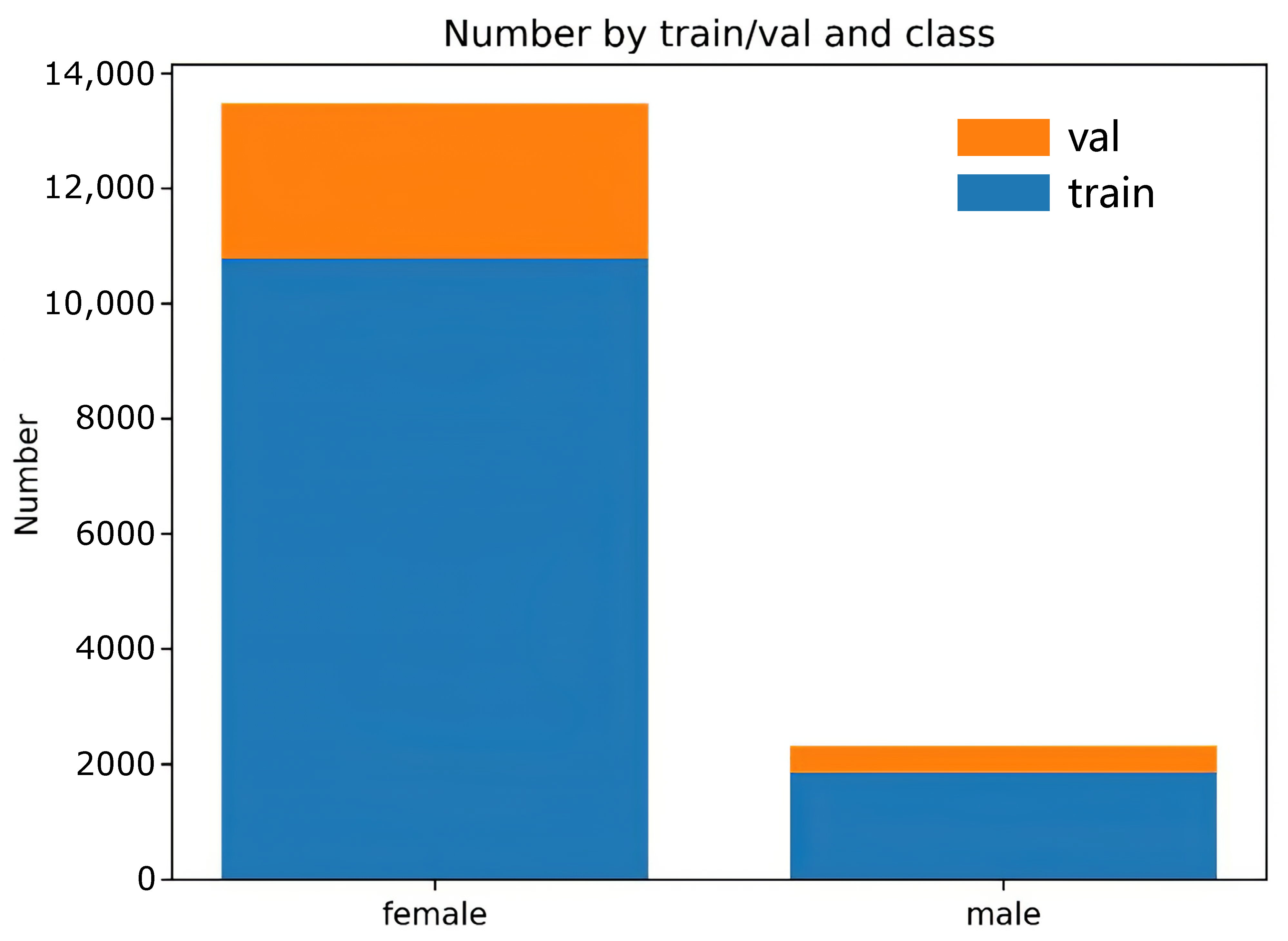 Animals 12 01177 g006