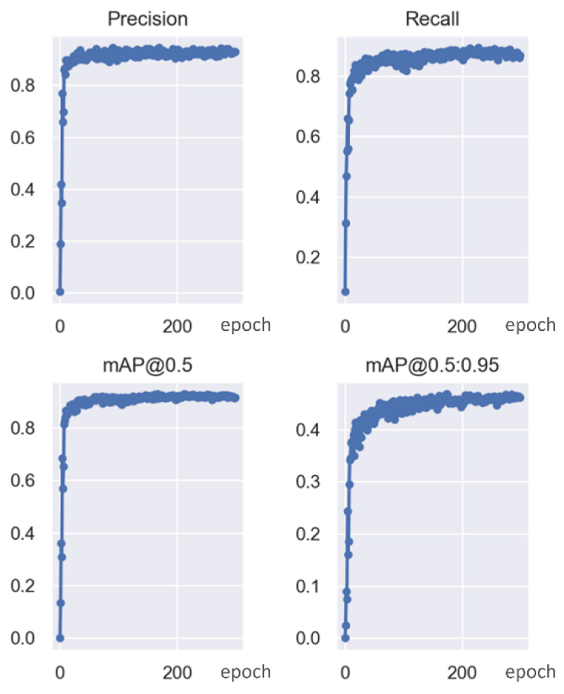 Animals 12 01177 g009