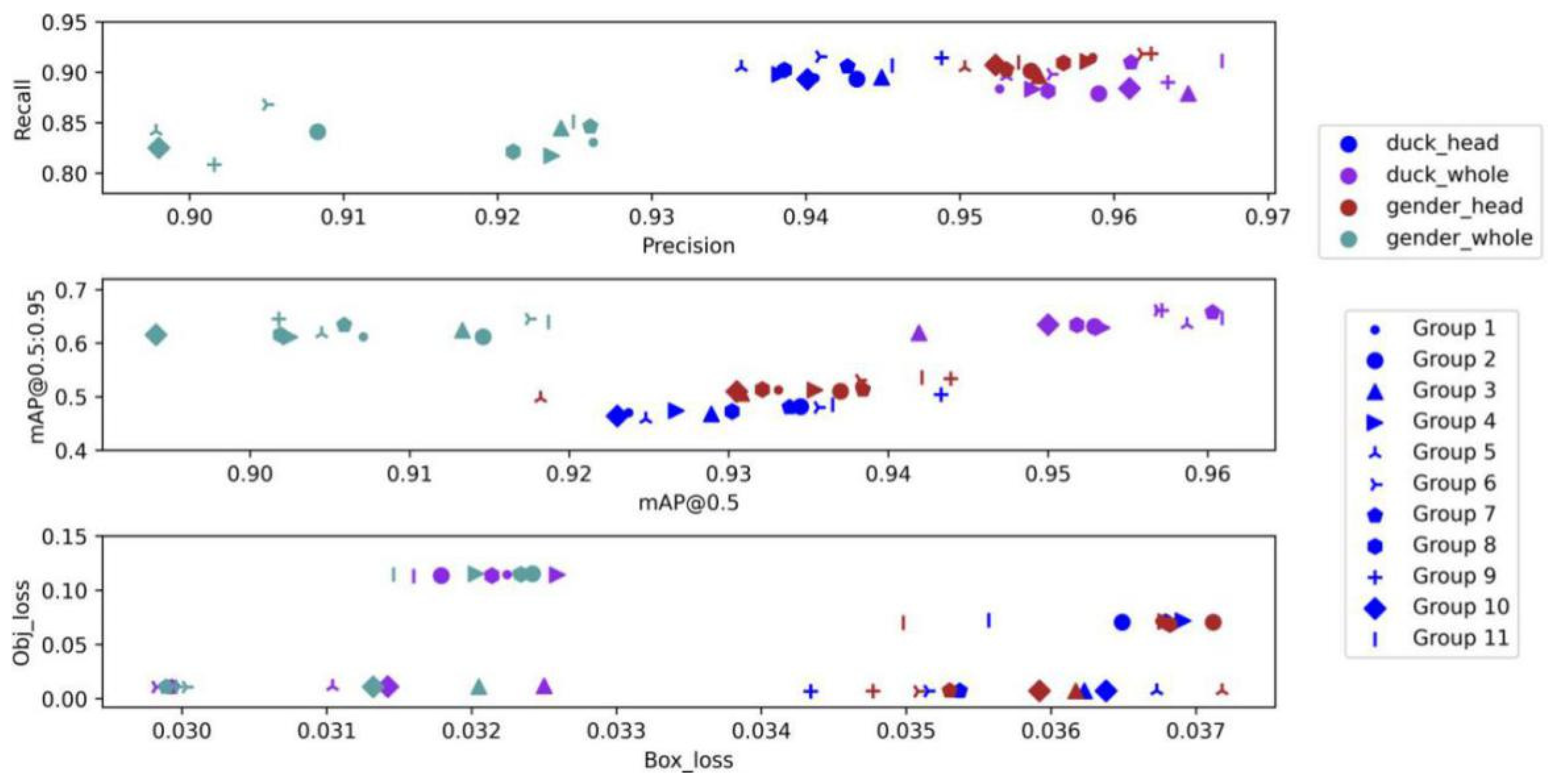 Animals 12 01177 g012
