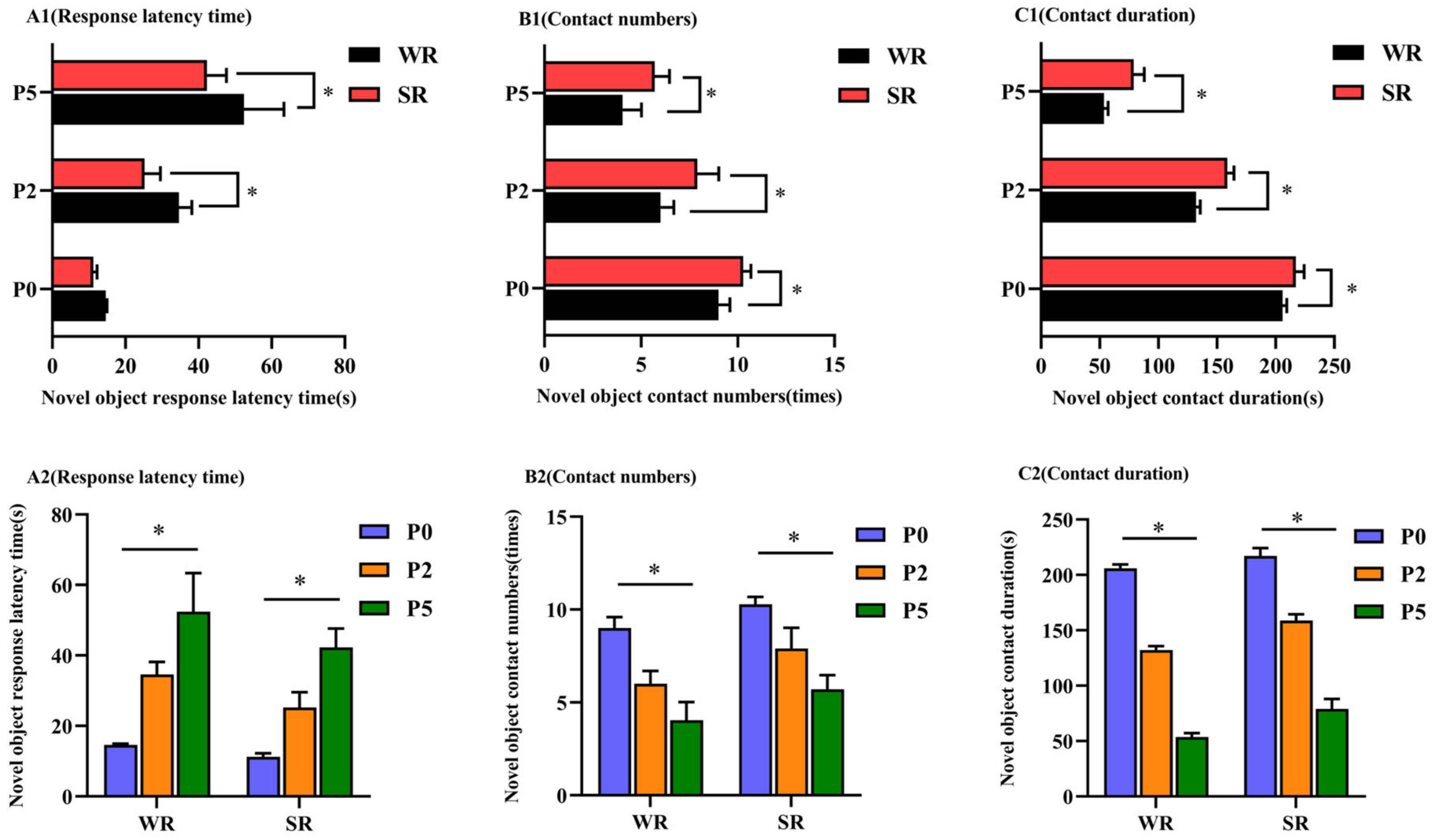 Animals 12 01184 g004