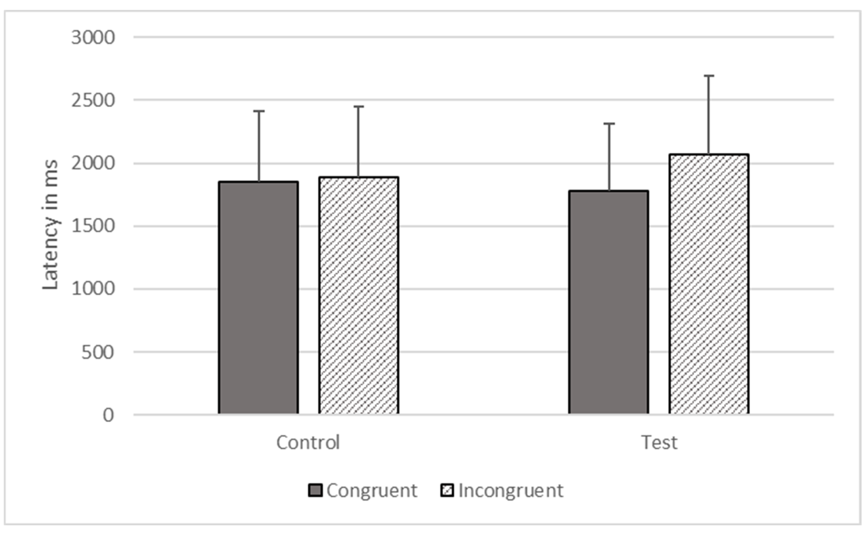Animals 12 01188 g004