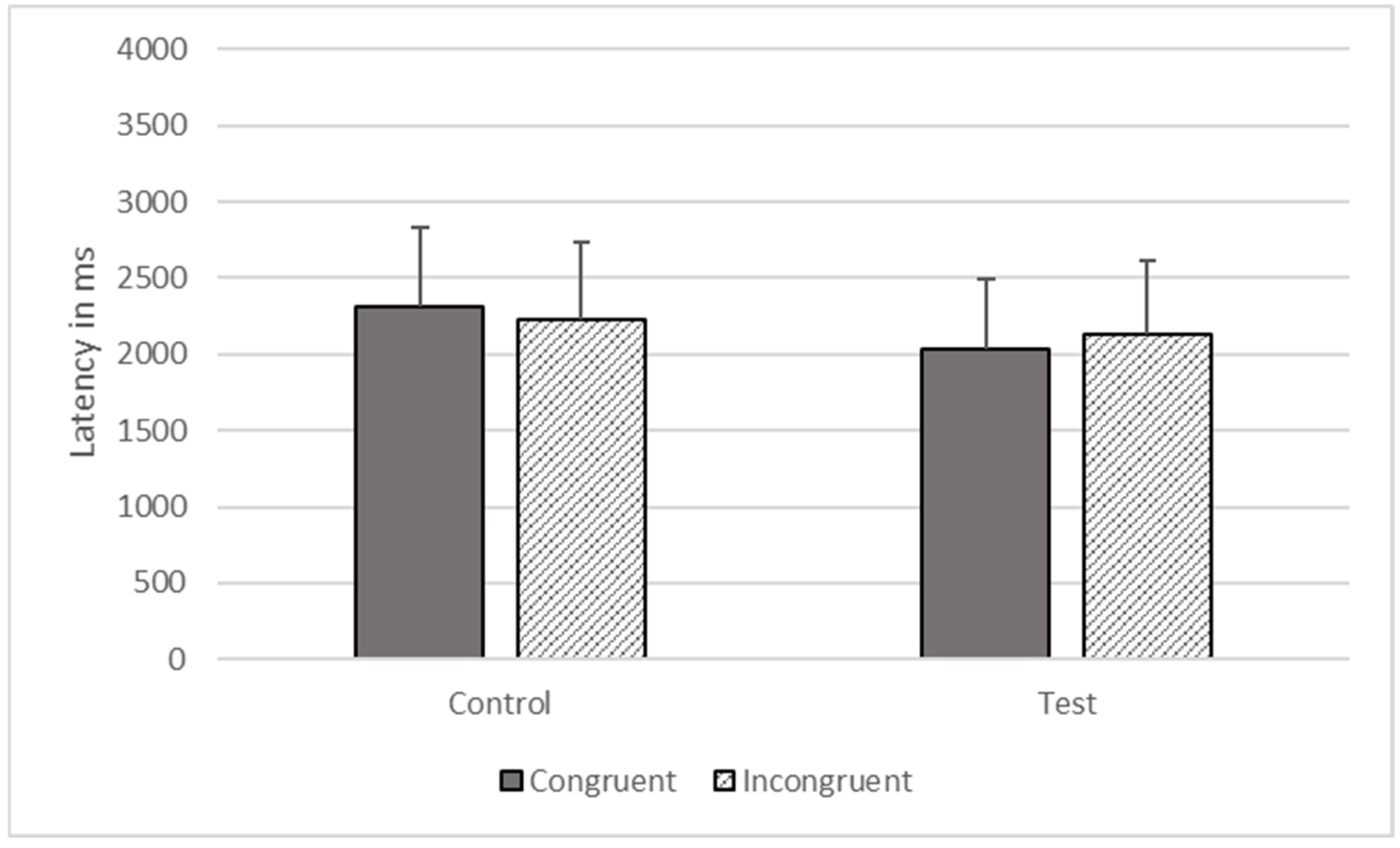 Animals 12 01188 g008