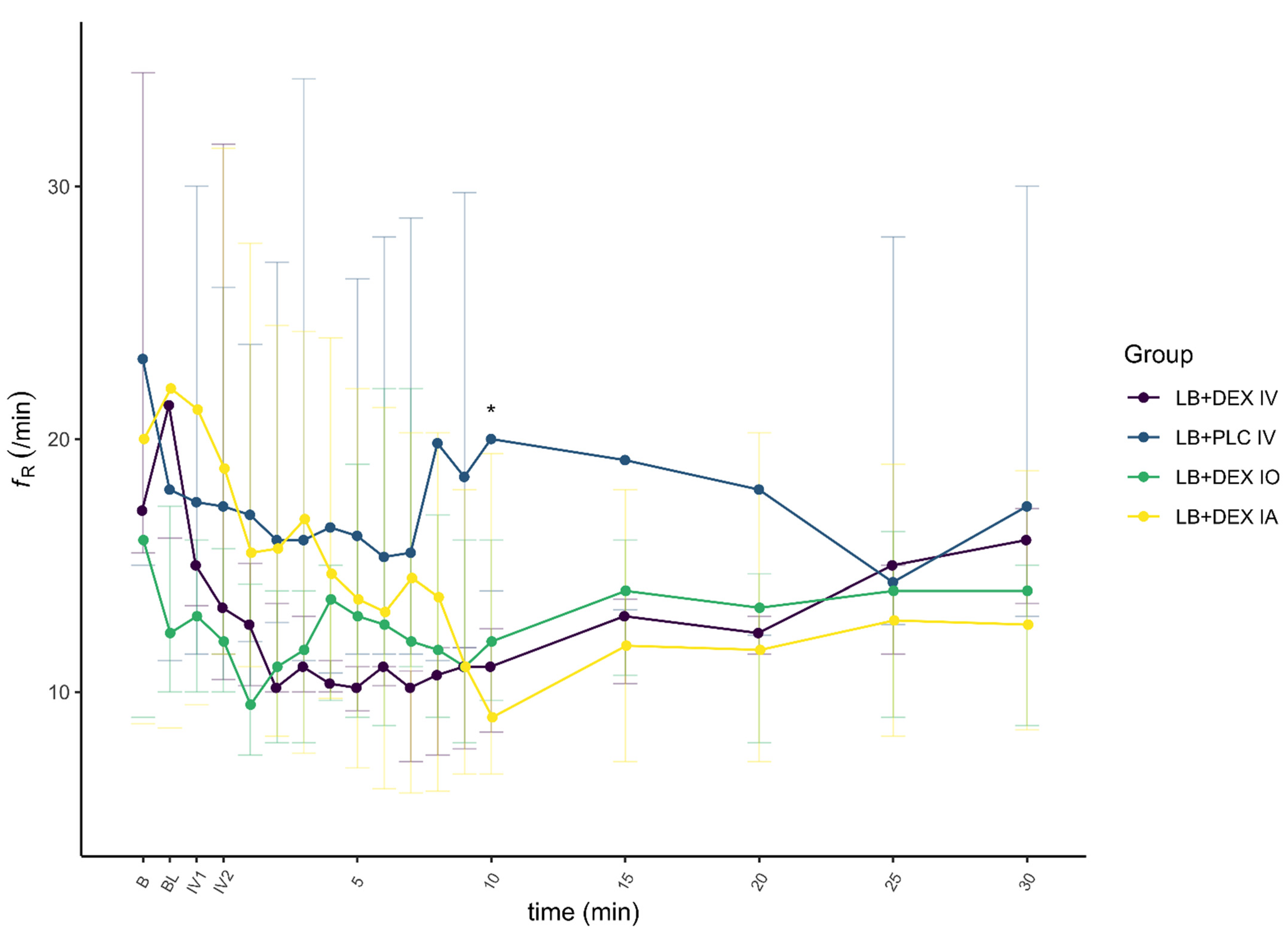 Animals 12 01217 g008