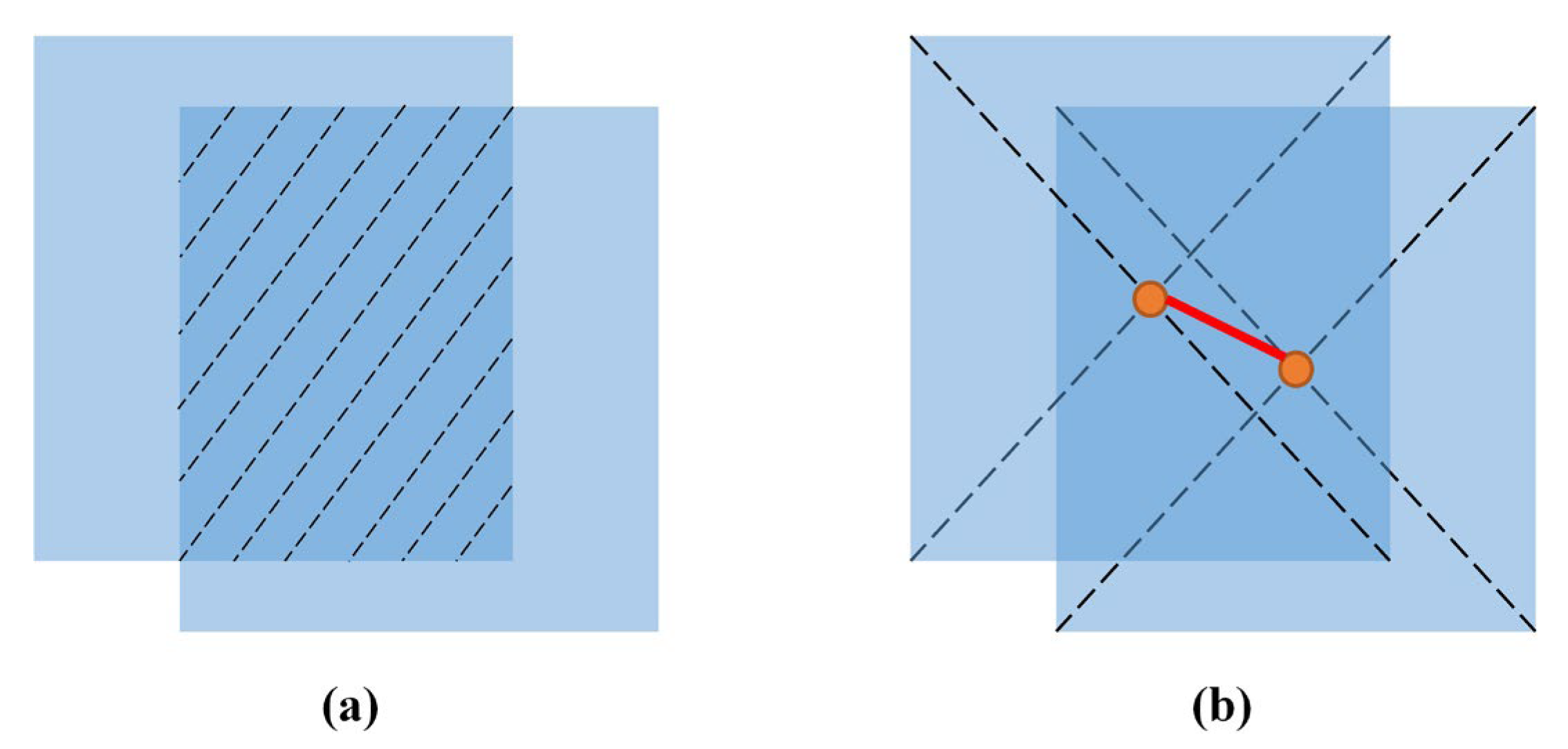 Animals 12 01223 g005