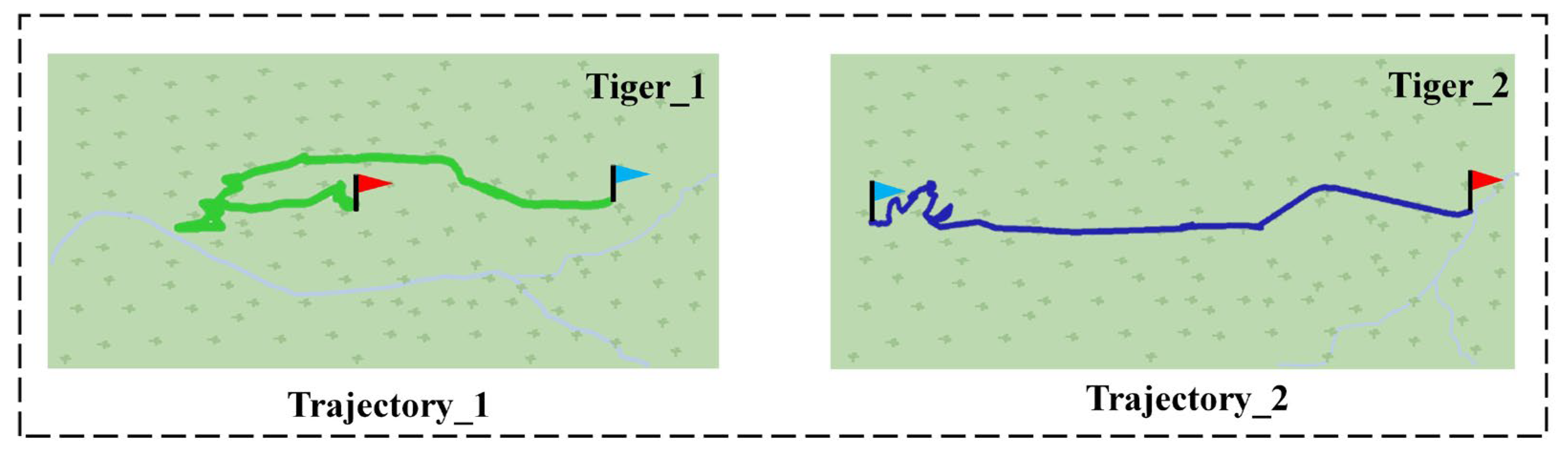 Animals 12 01223 g007