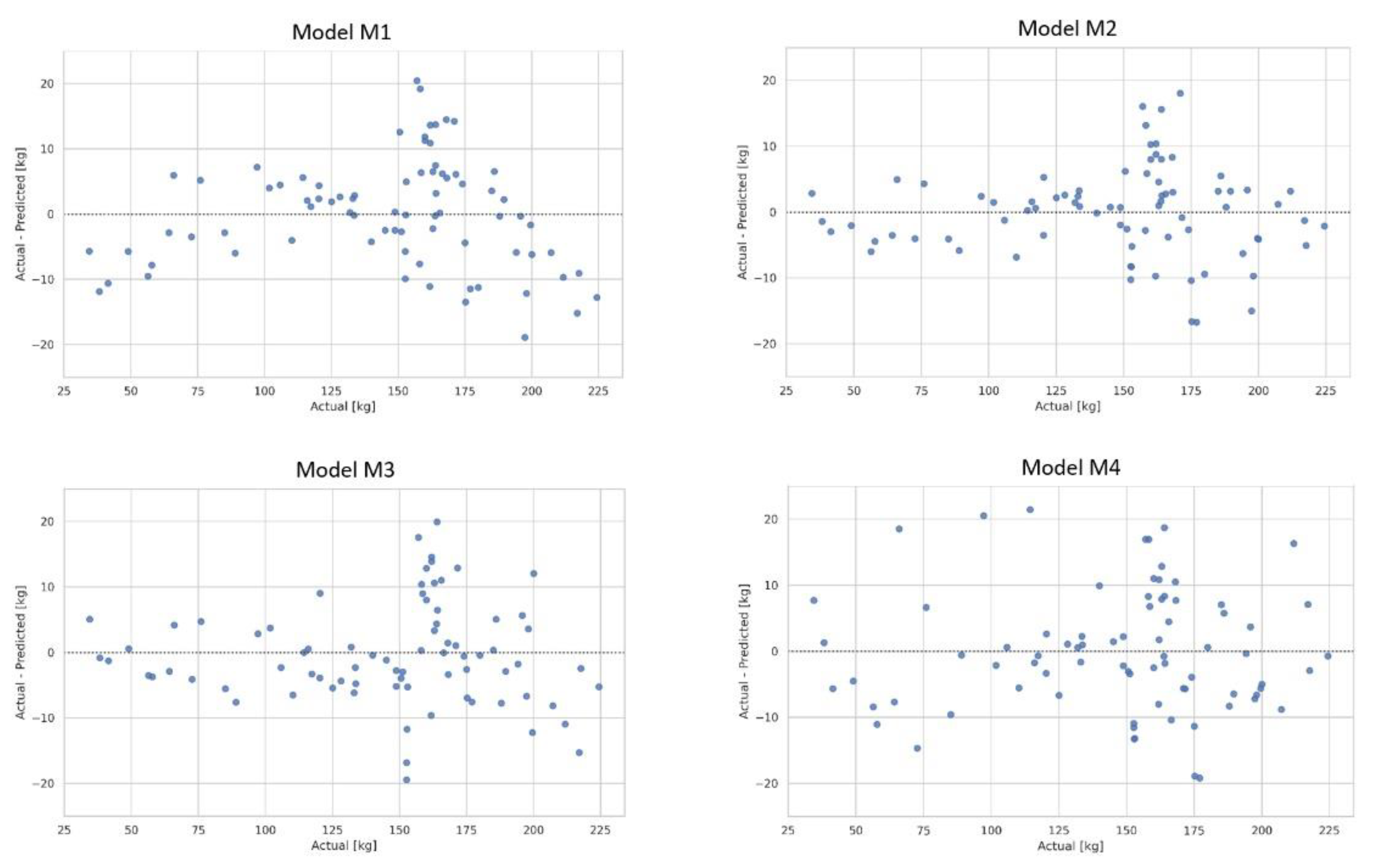 Animals 12 01234 g001