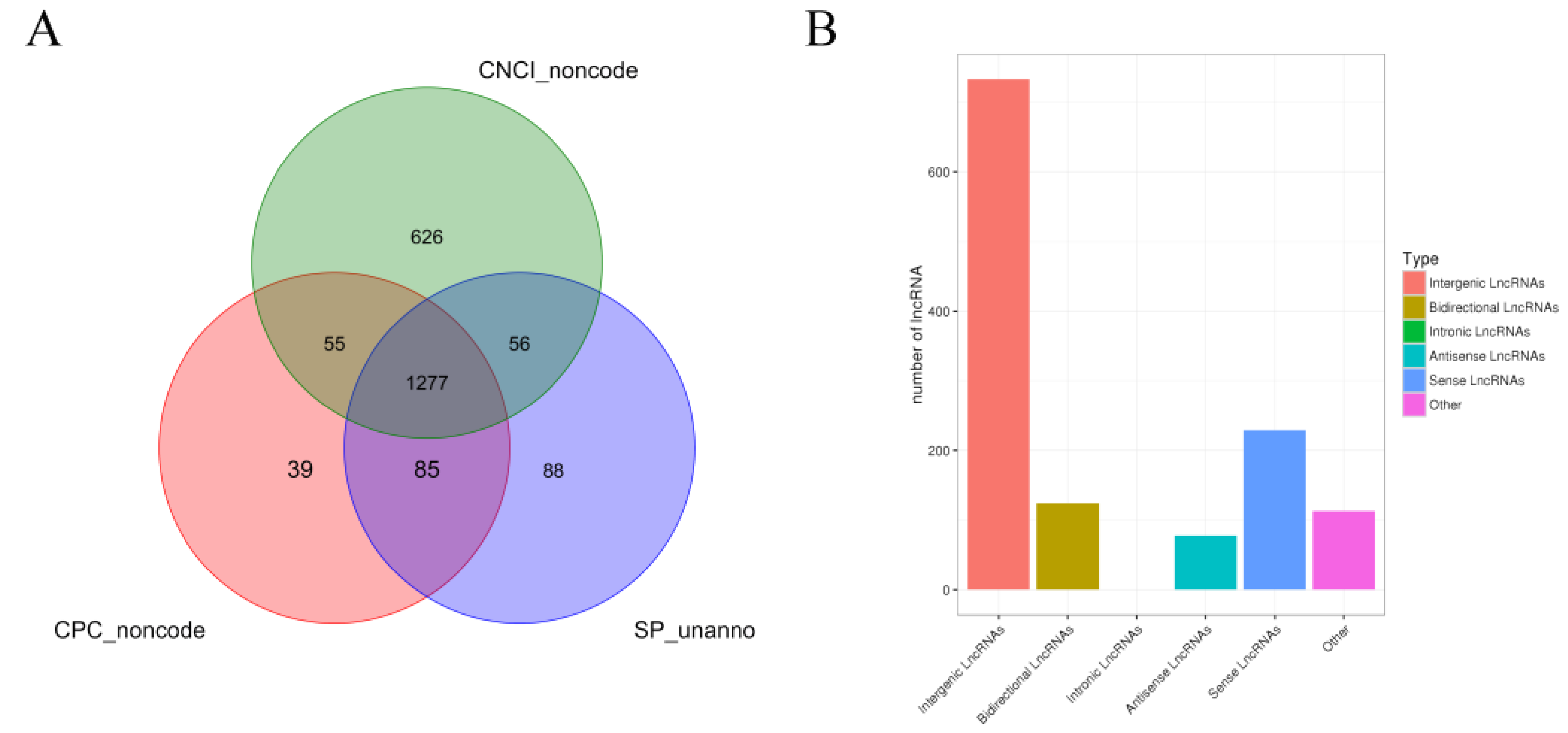 Animals 12 01256 g001