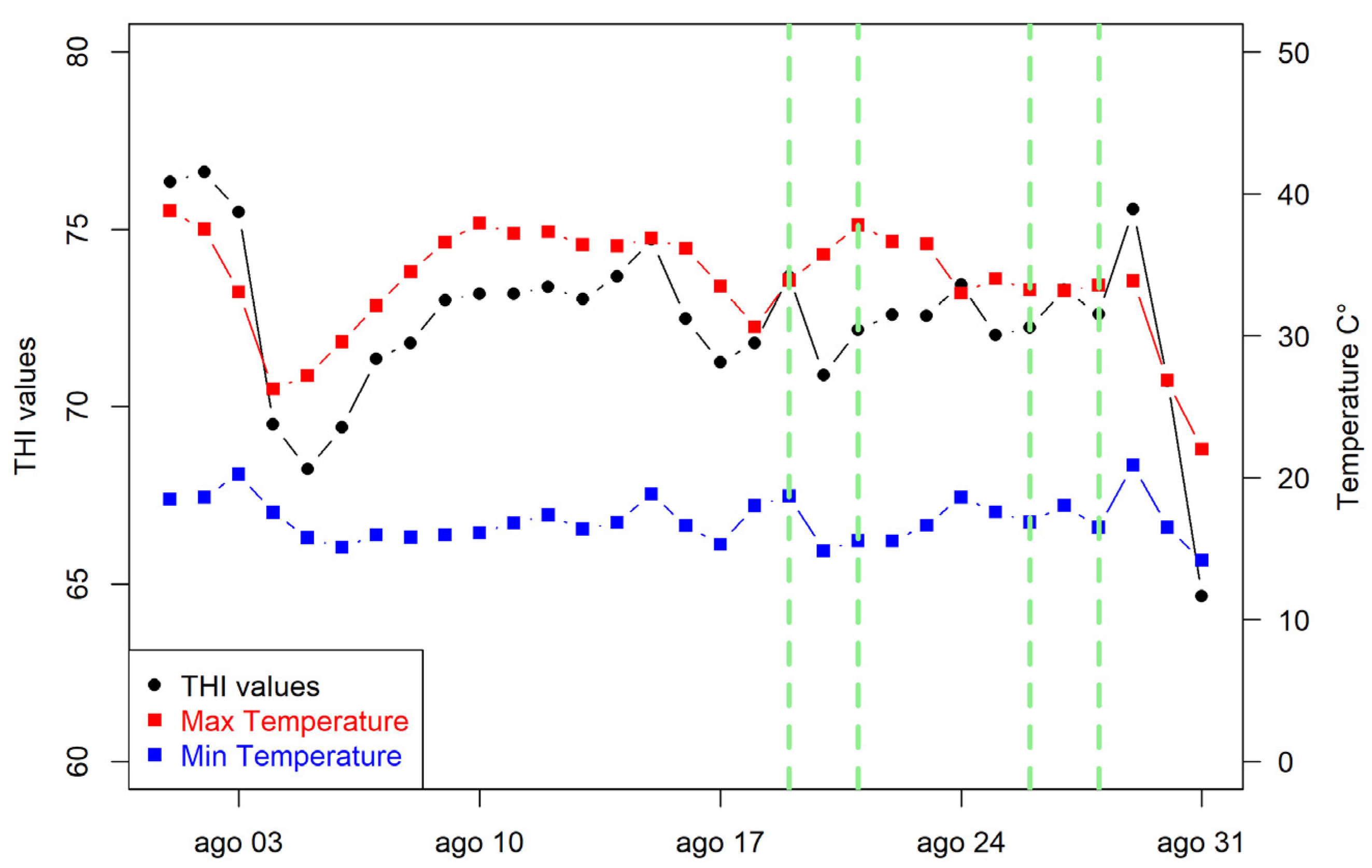 Animals 12 01259 g001