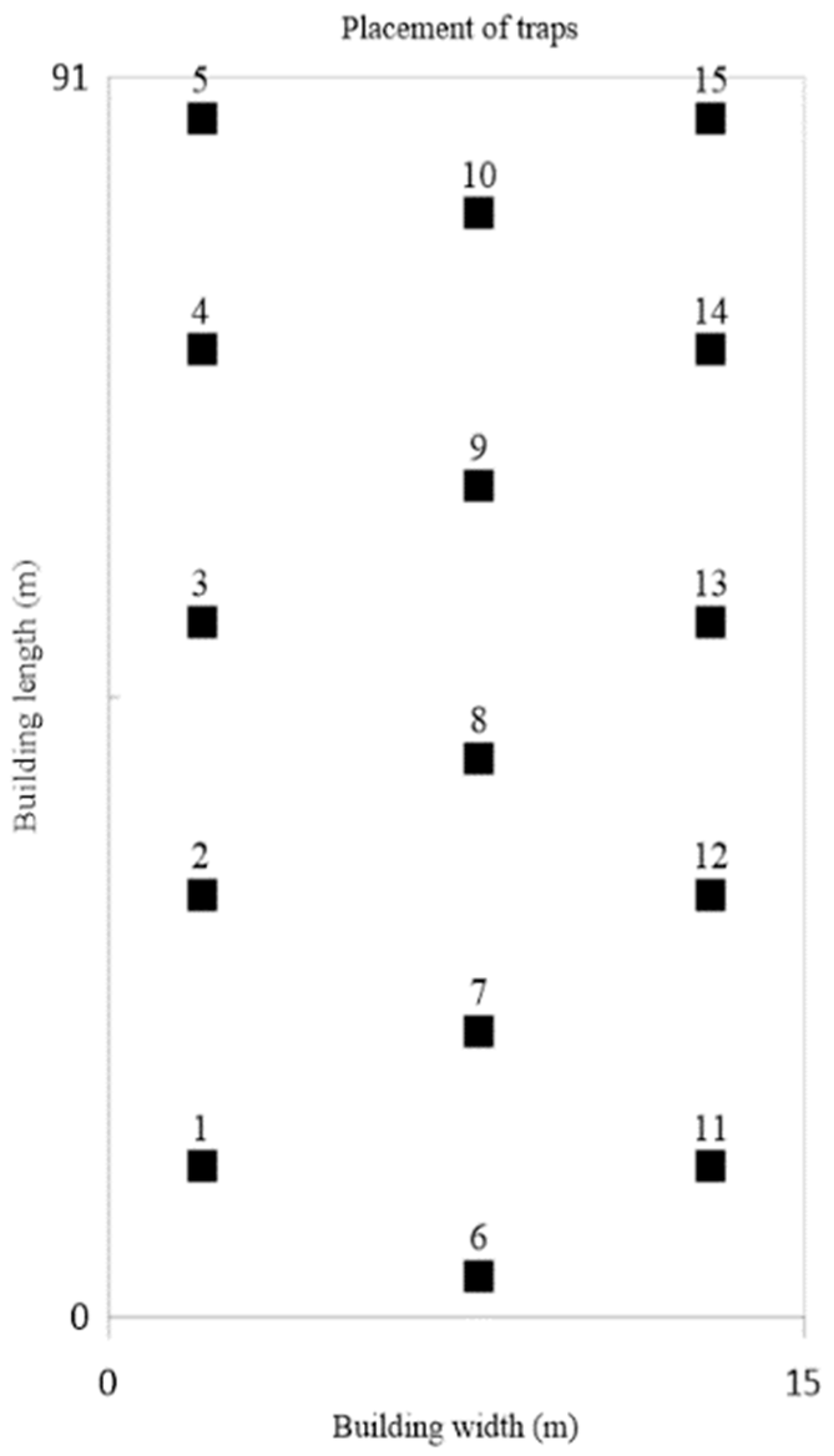 Animals 12 01264 g001