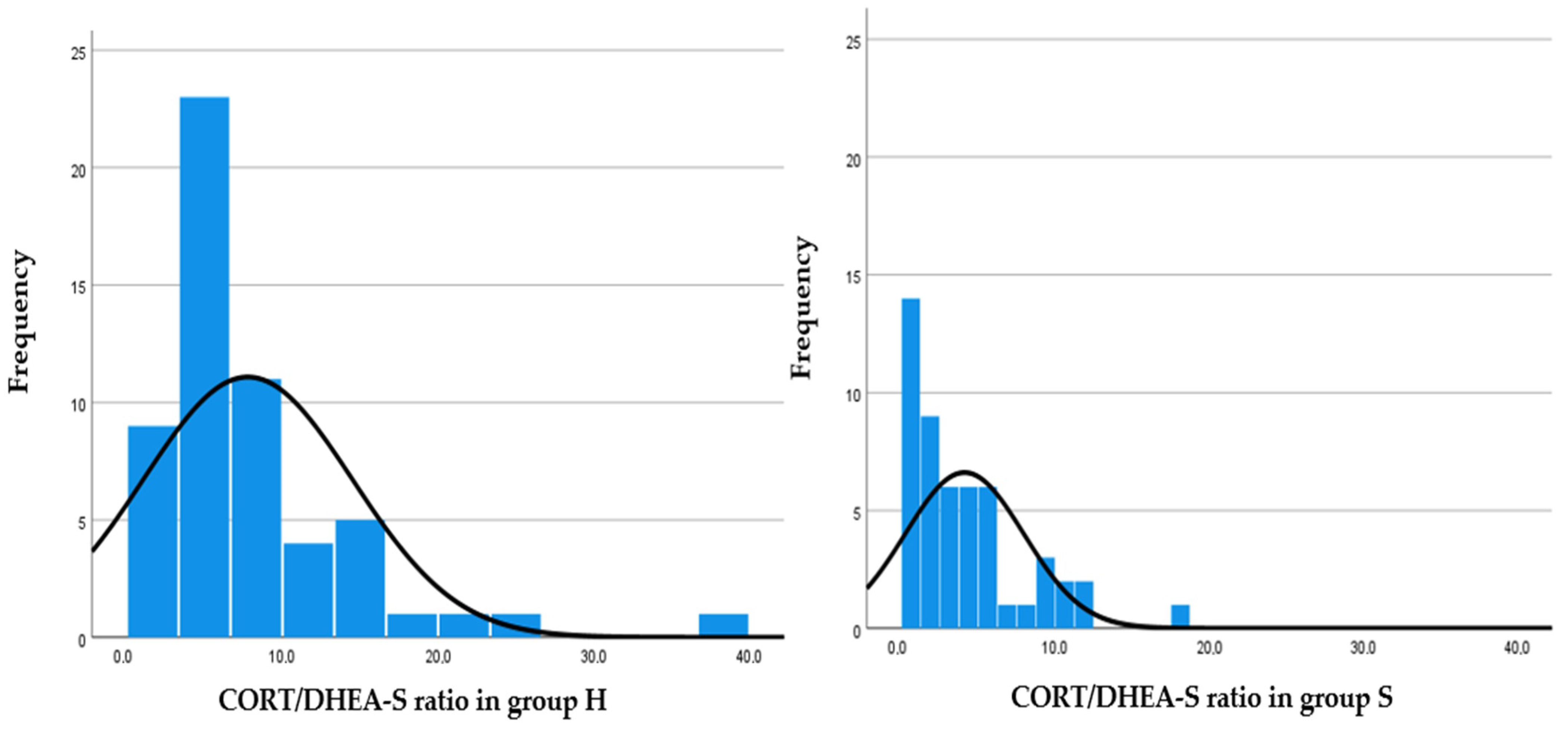 Animals 12 01266 g001