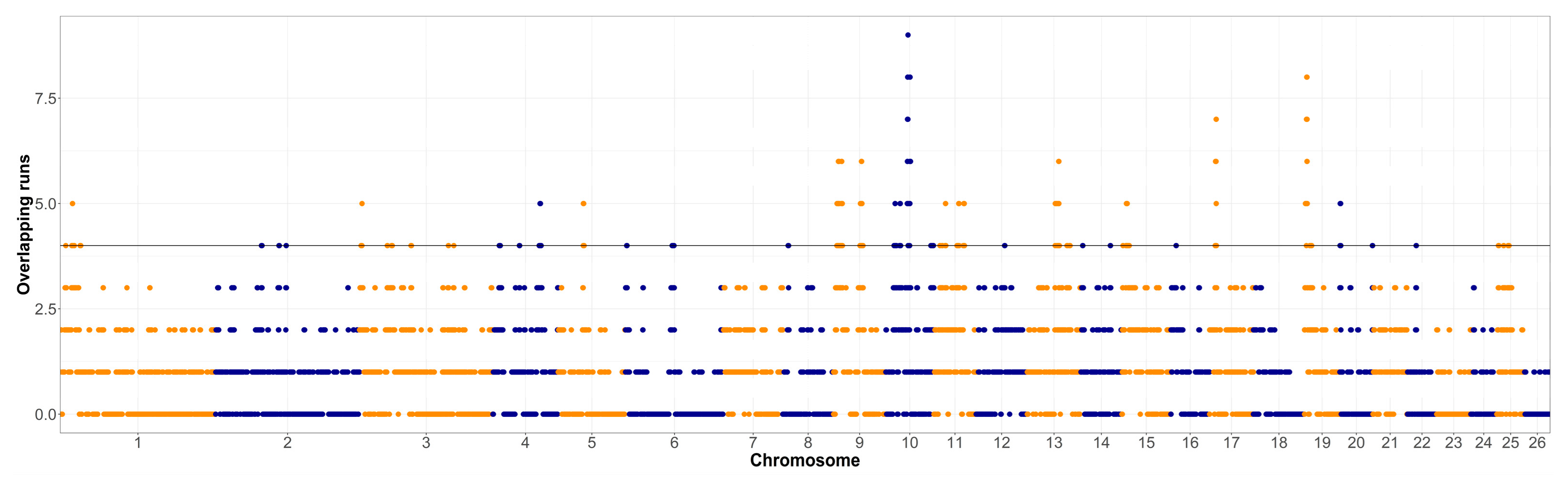 Animals 12 01346 g002