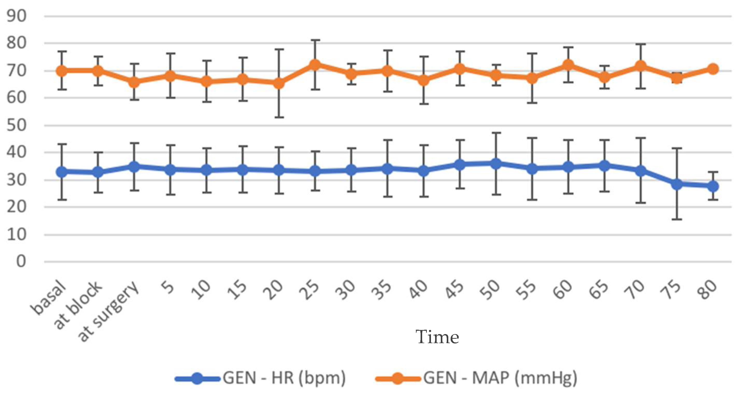 Animals 12 01369 g006