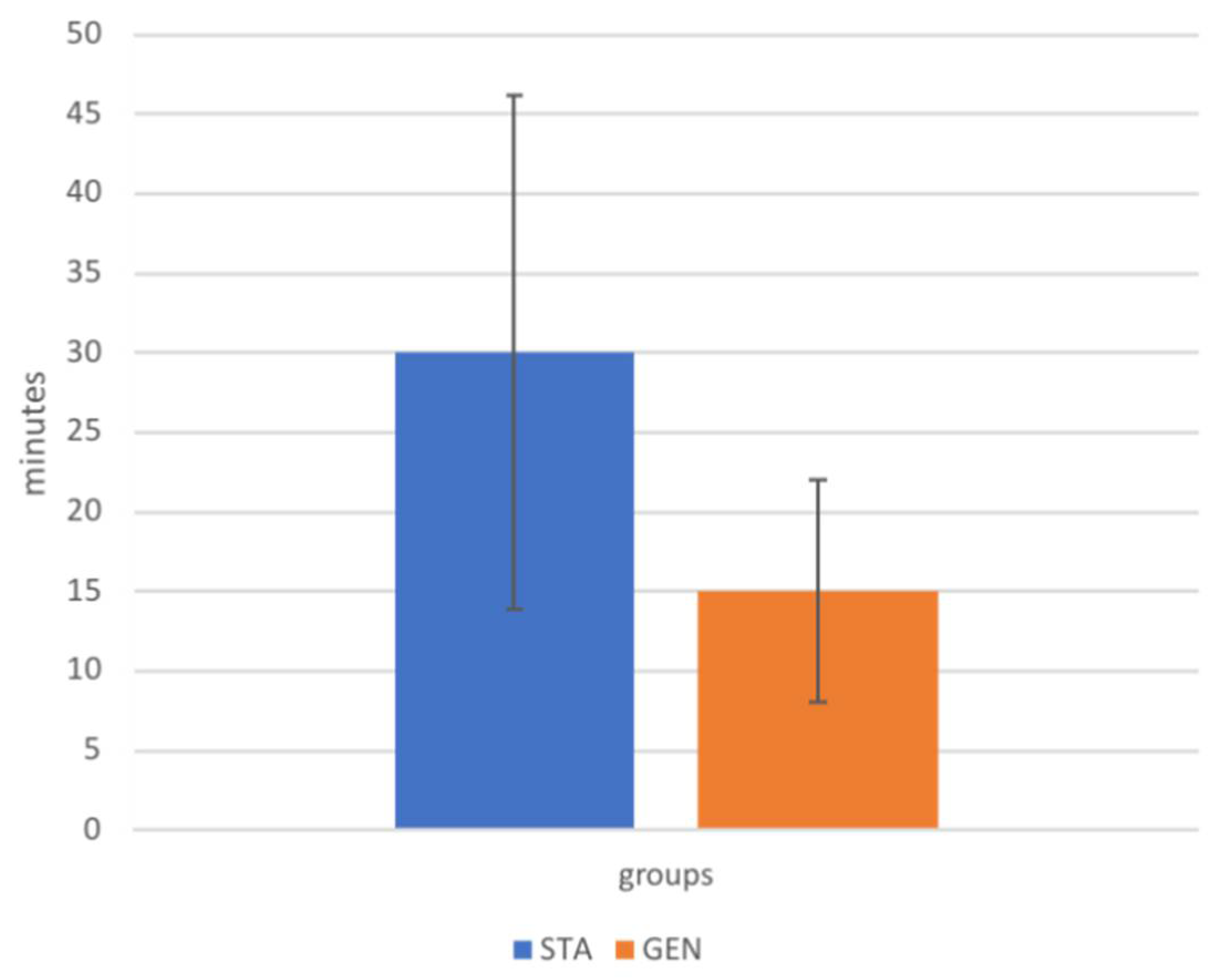 Animals 12 01369 g007