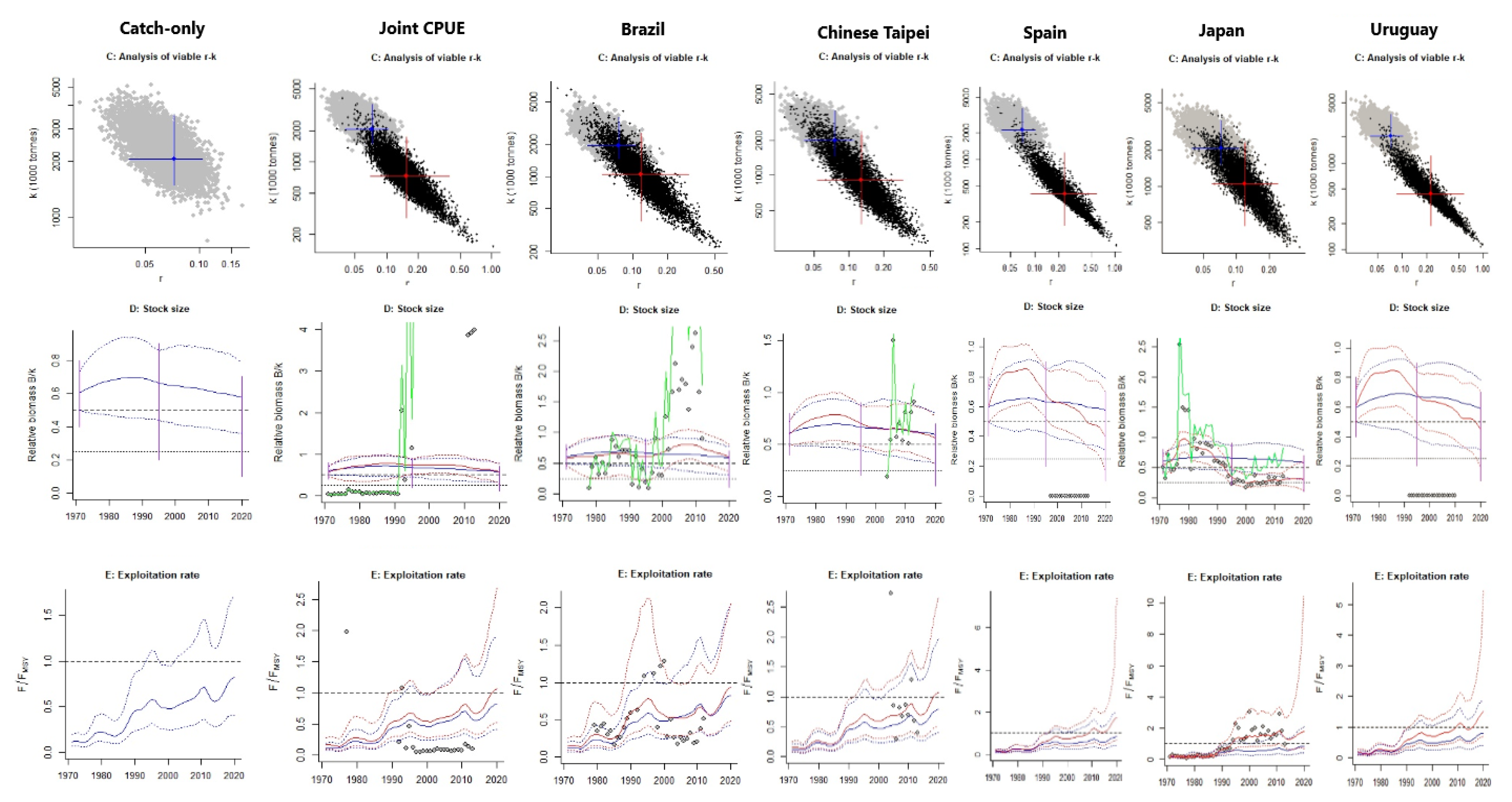Animals 12 01386 g002