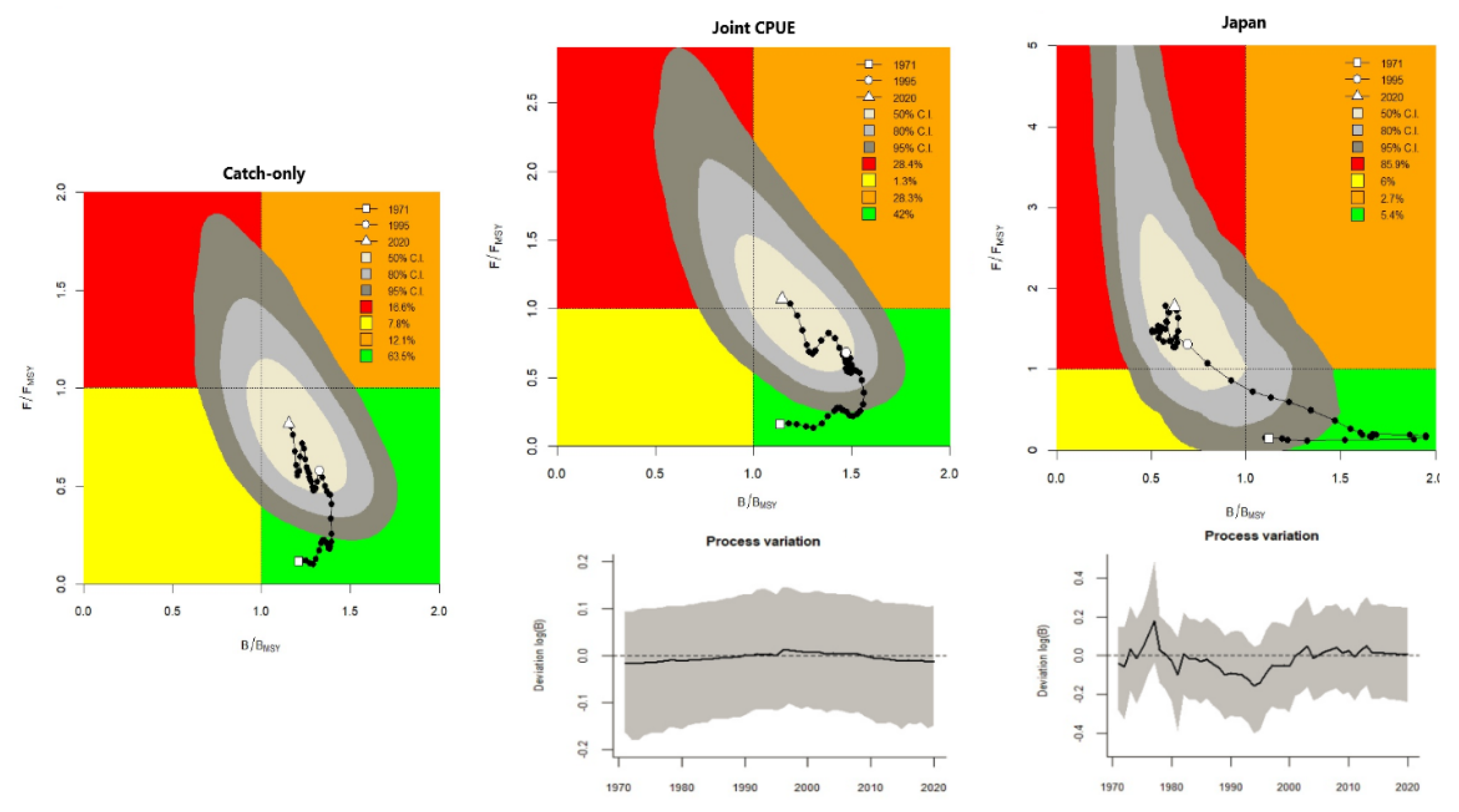 Animals 12 01386 g003