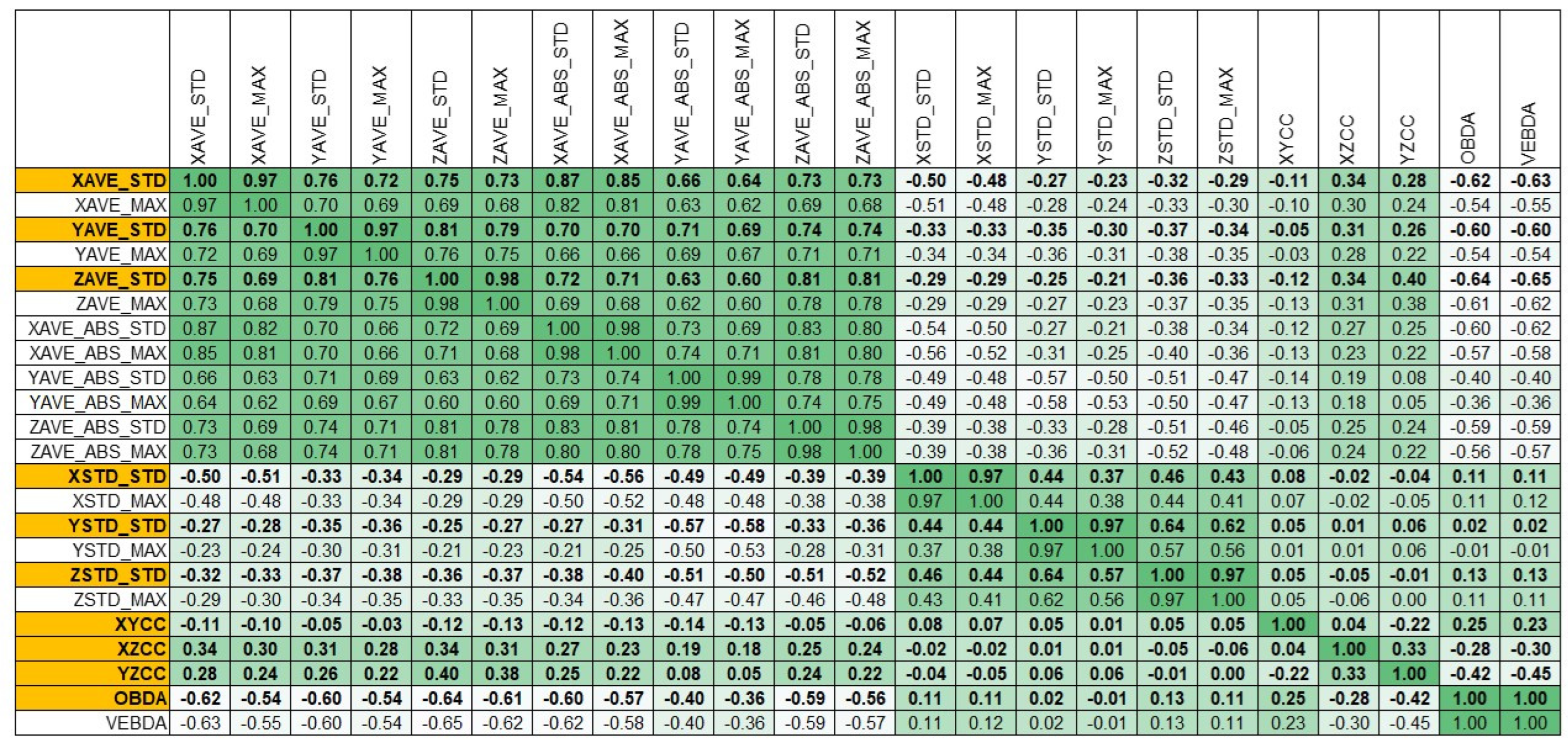 Animals 12 01447 g009