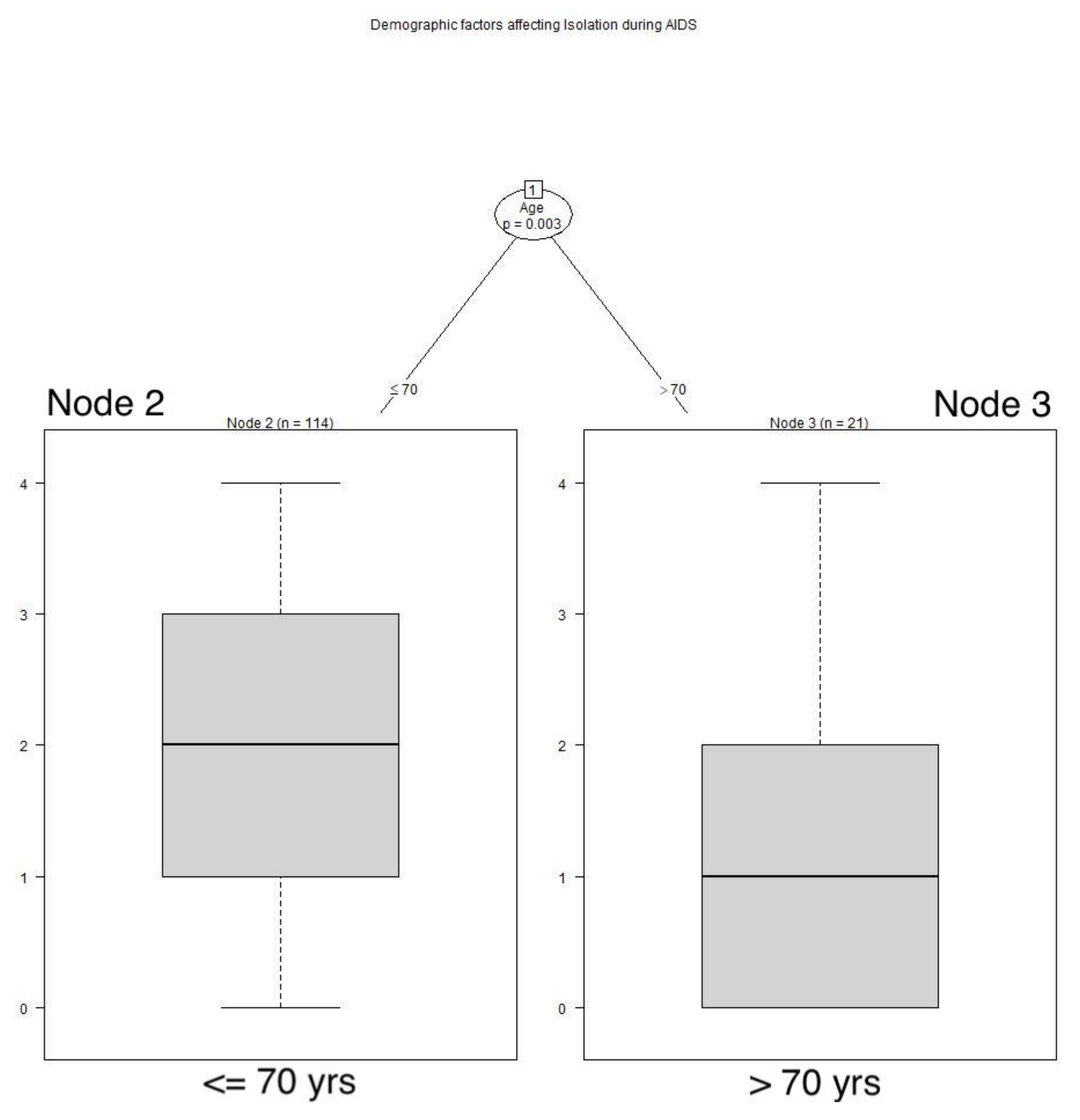 Animals 12 01449 g004