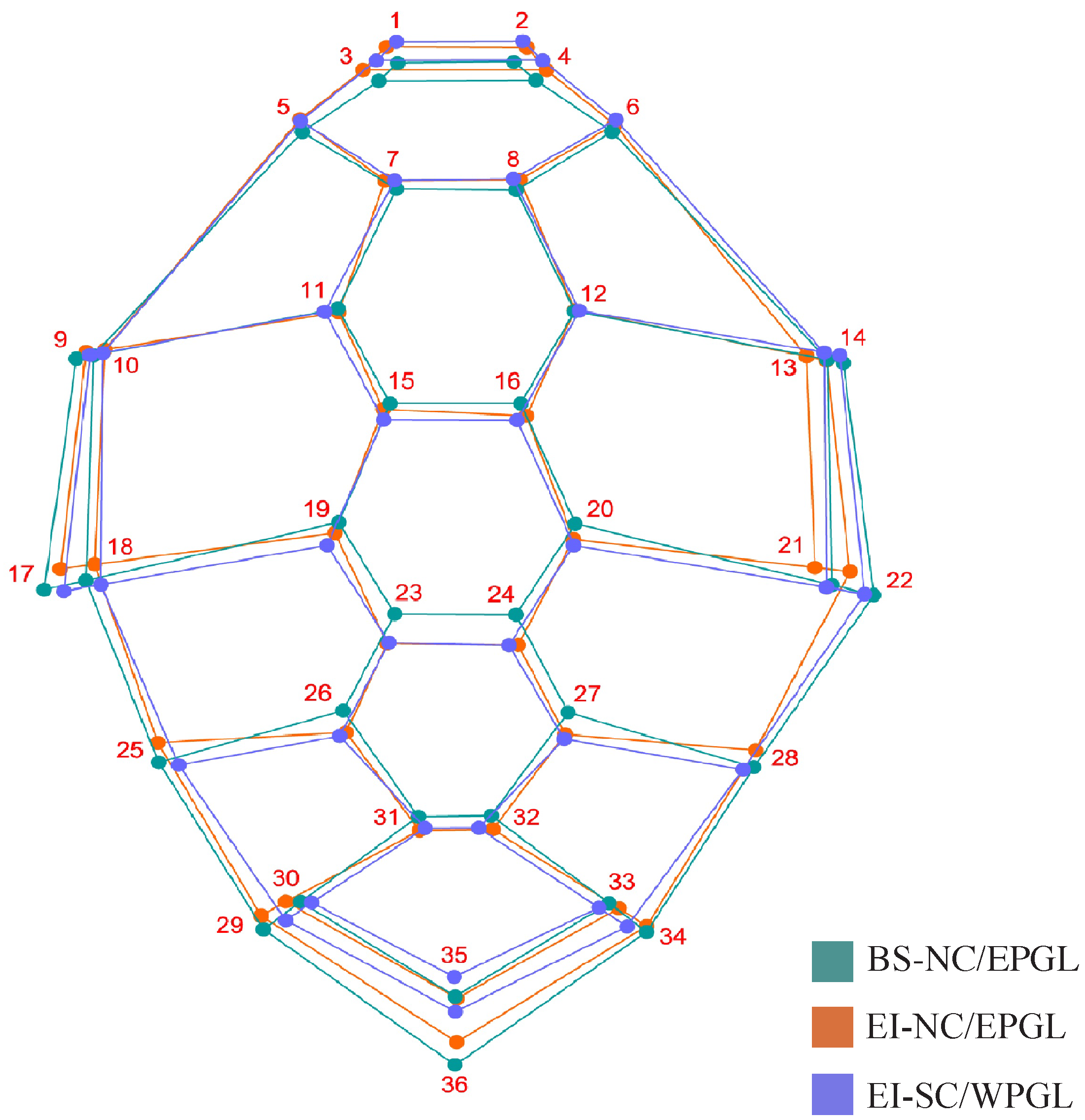 Animals 12 01473 g002