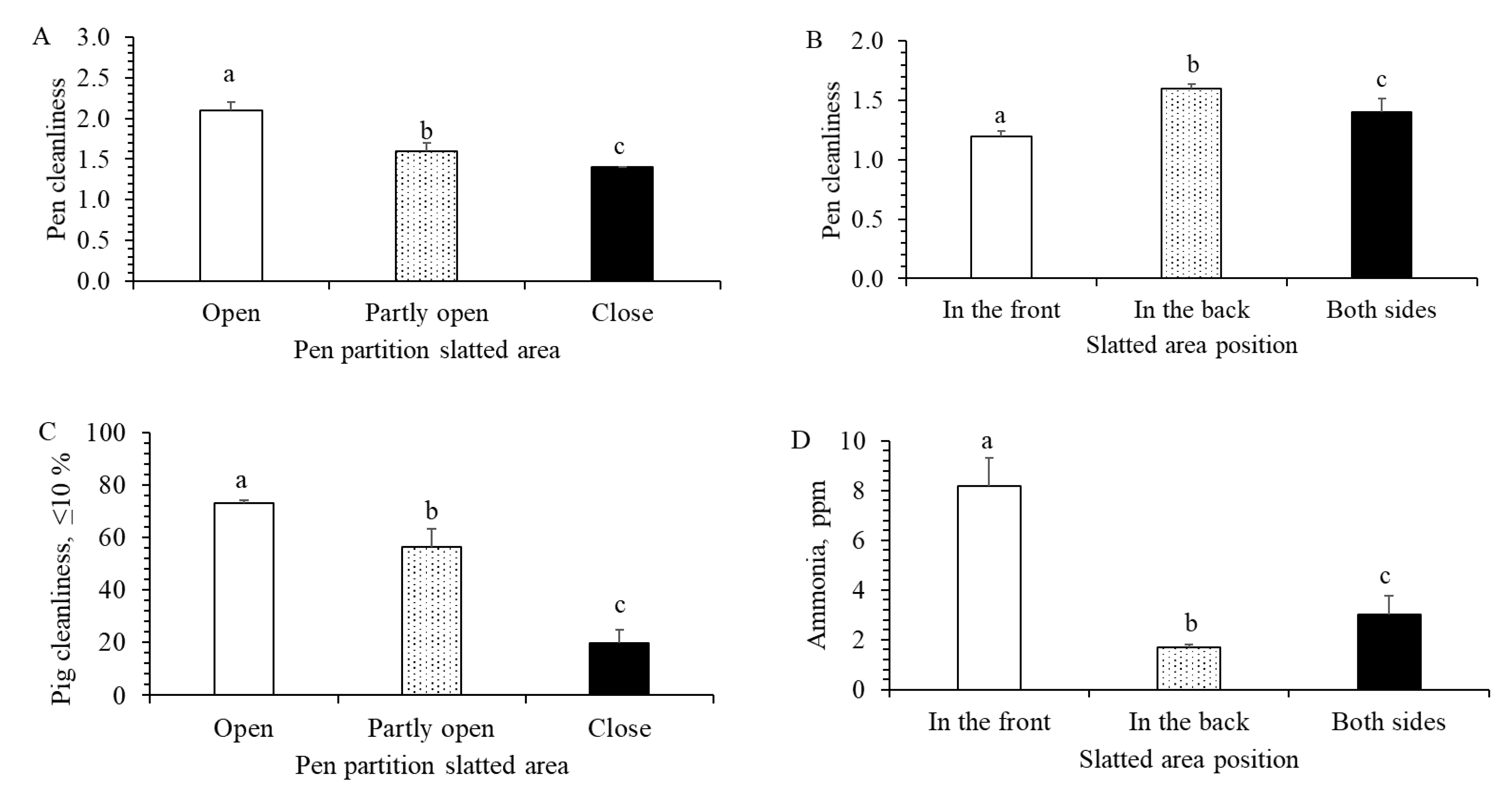 Animals 12 01580 g002
