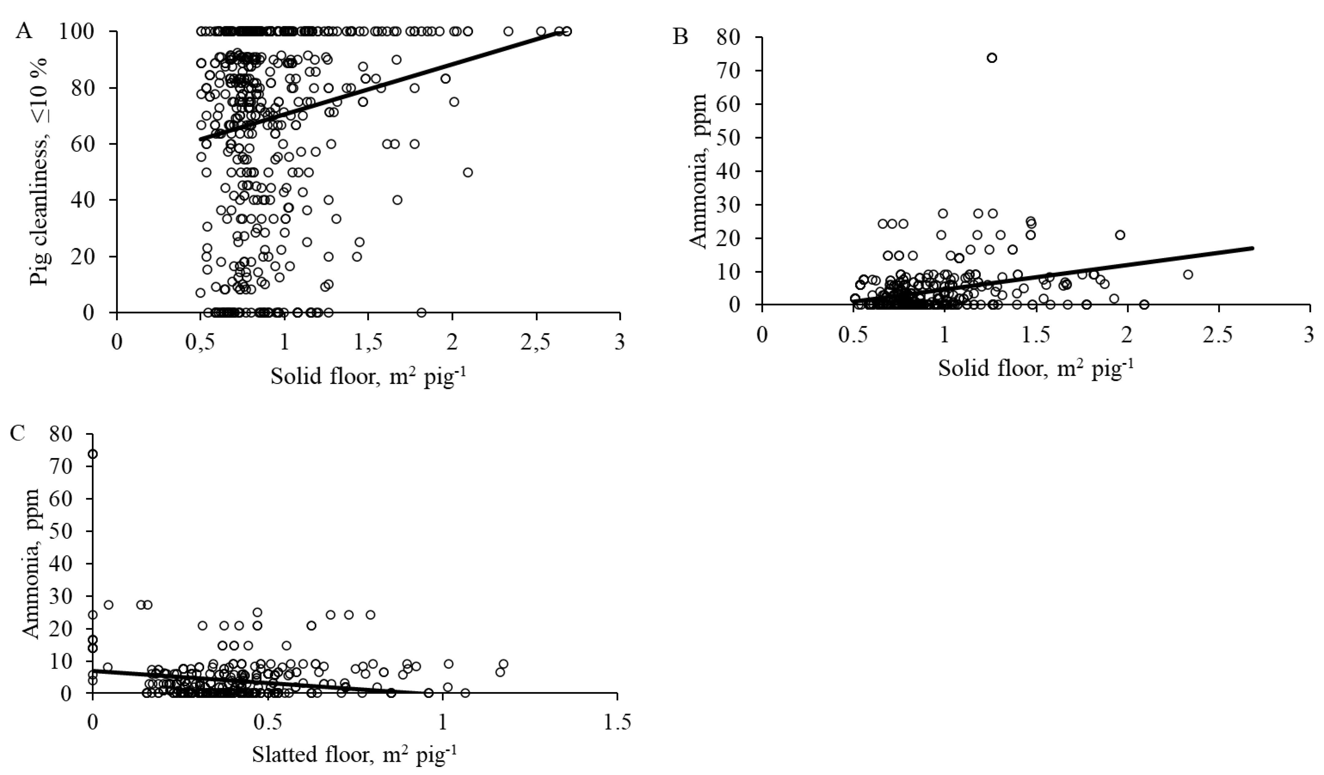 Animals 12 01580 g003