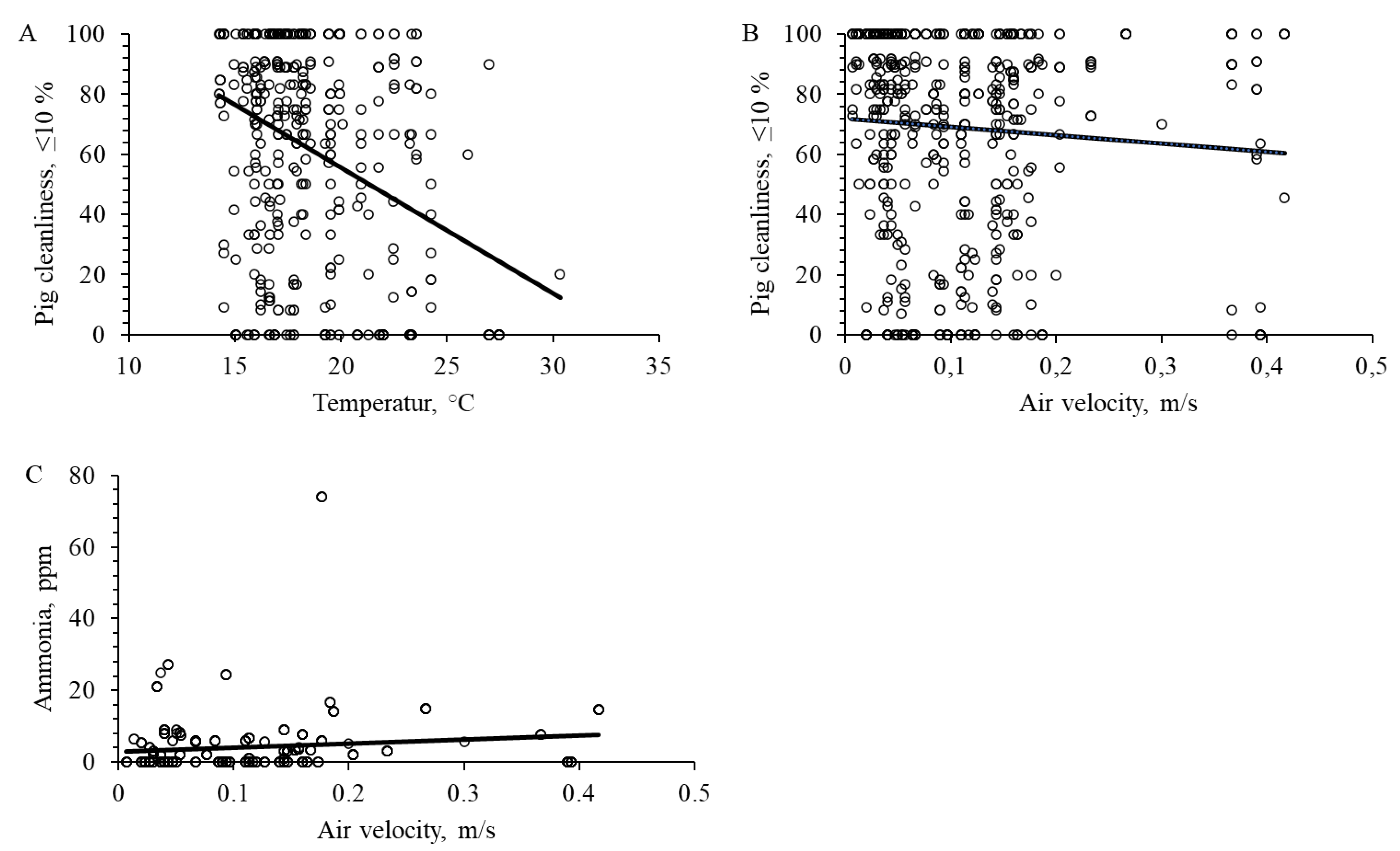 Animals 12 01580 g005