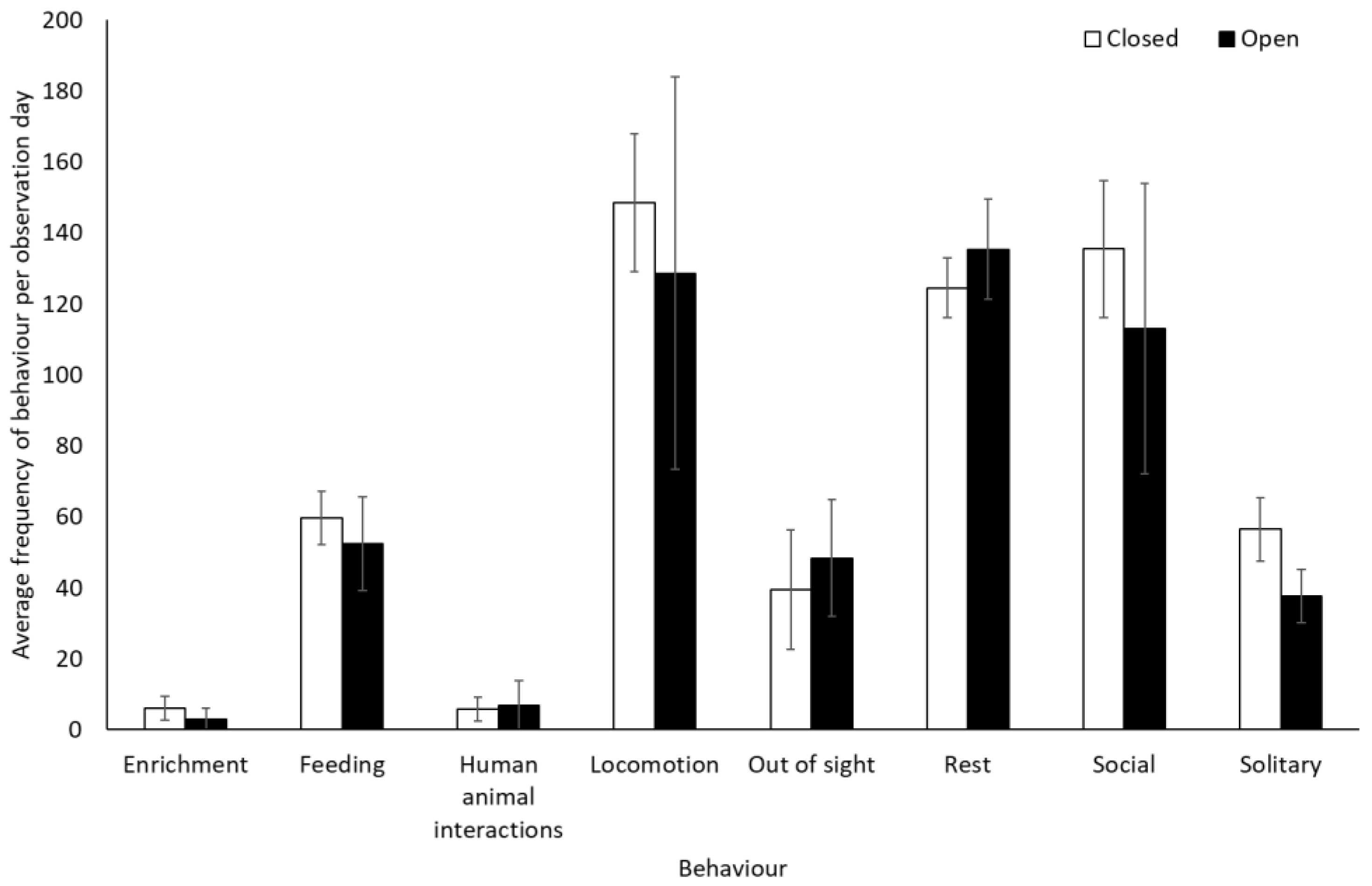 Animals 12 01622 g001