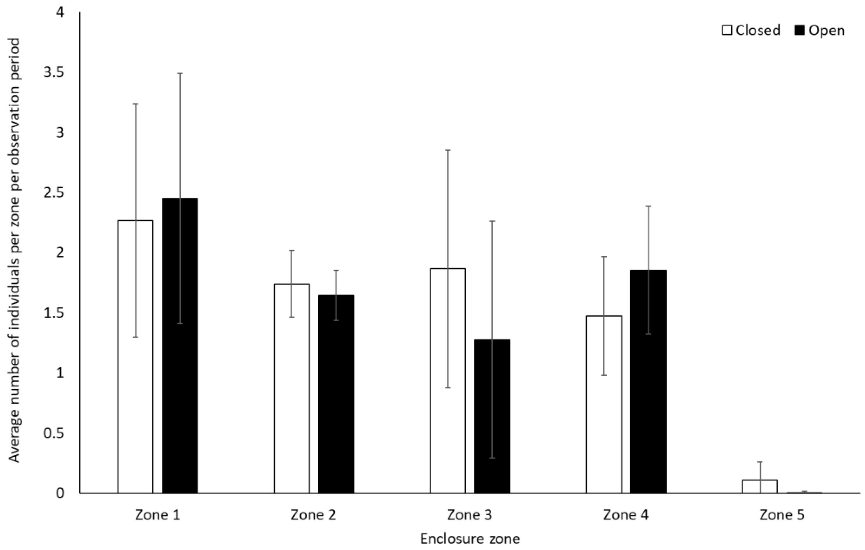 Animals 12 01622 g002
