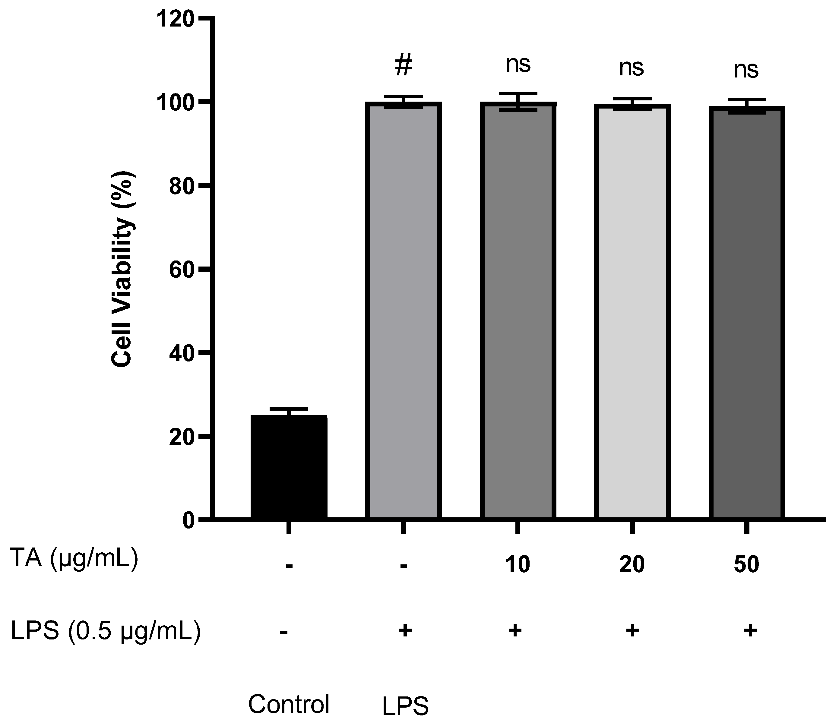 Animals 12 01646 g001