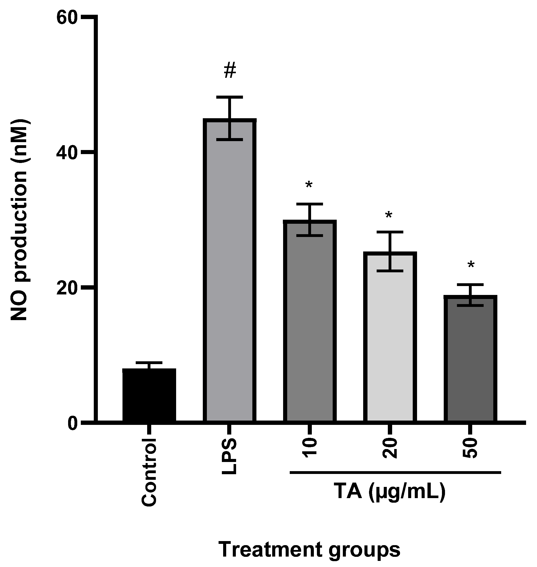 Animals 12 01646 g002