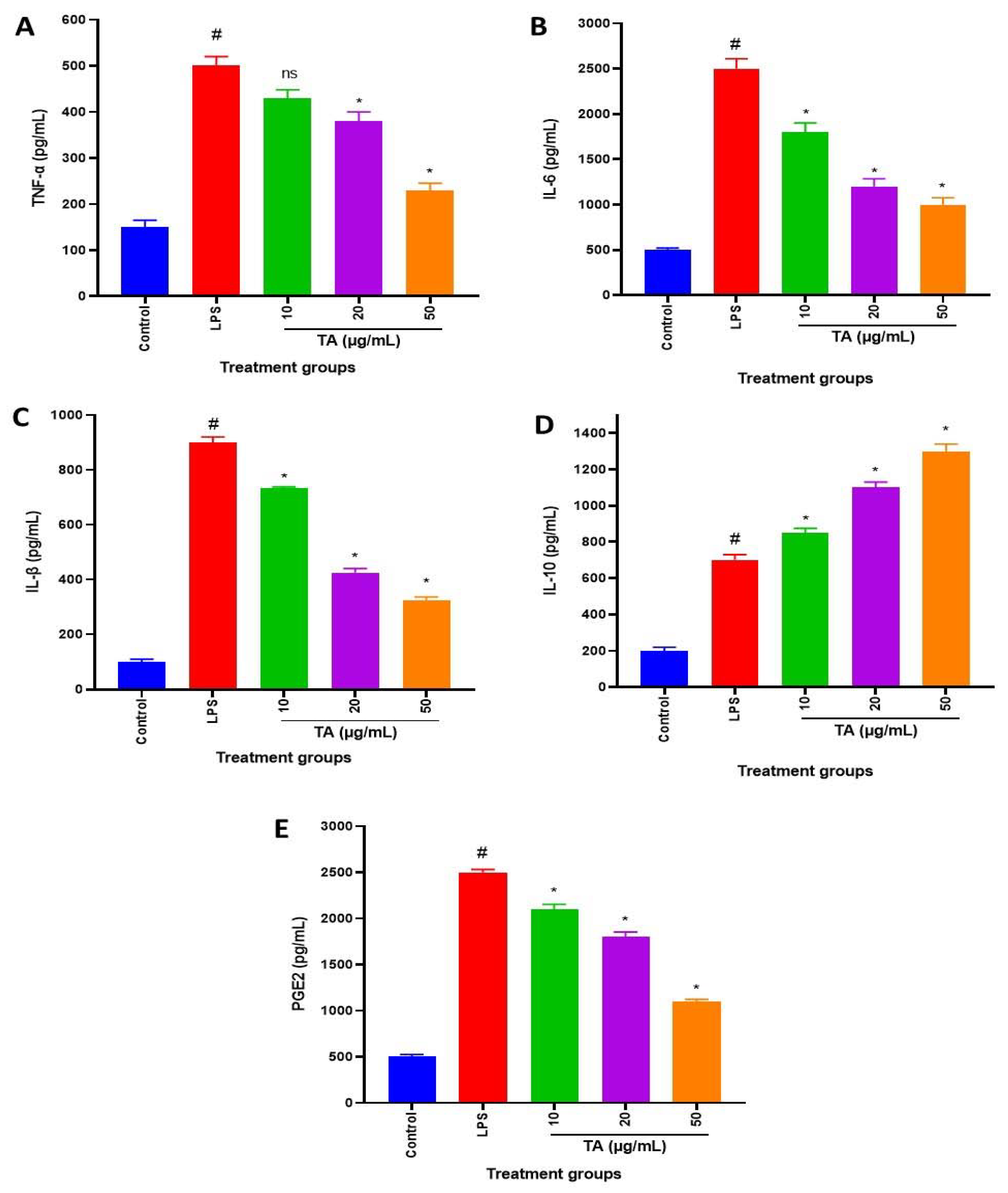 Animals 12 01646 g003