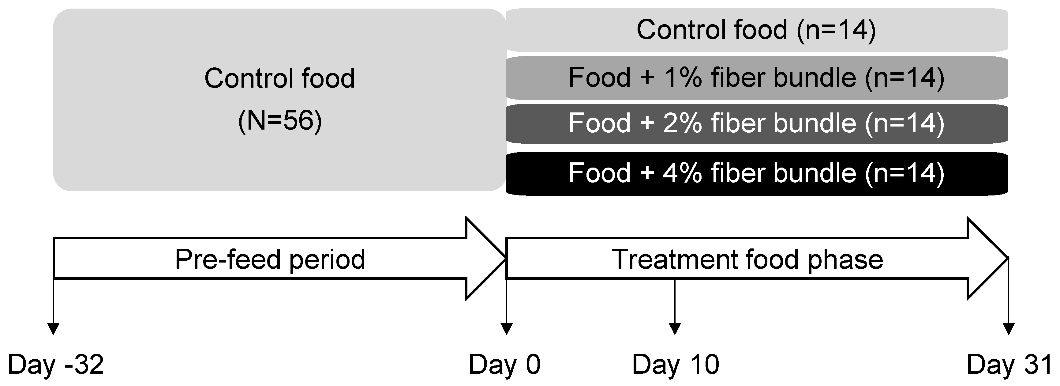 Animals 12 01654 g001