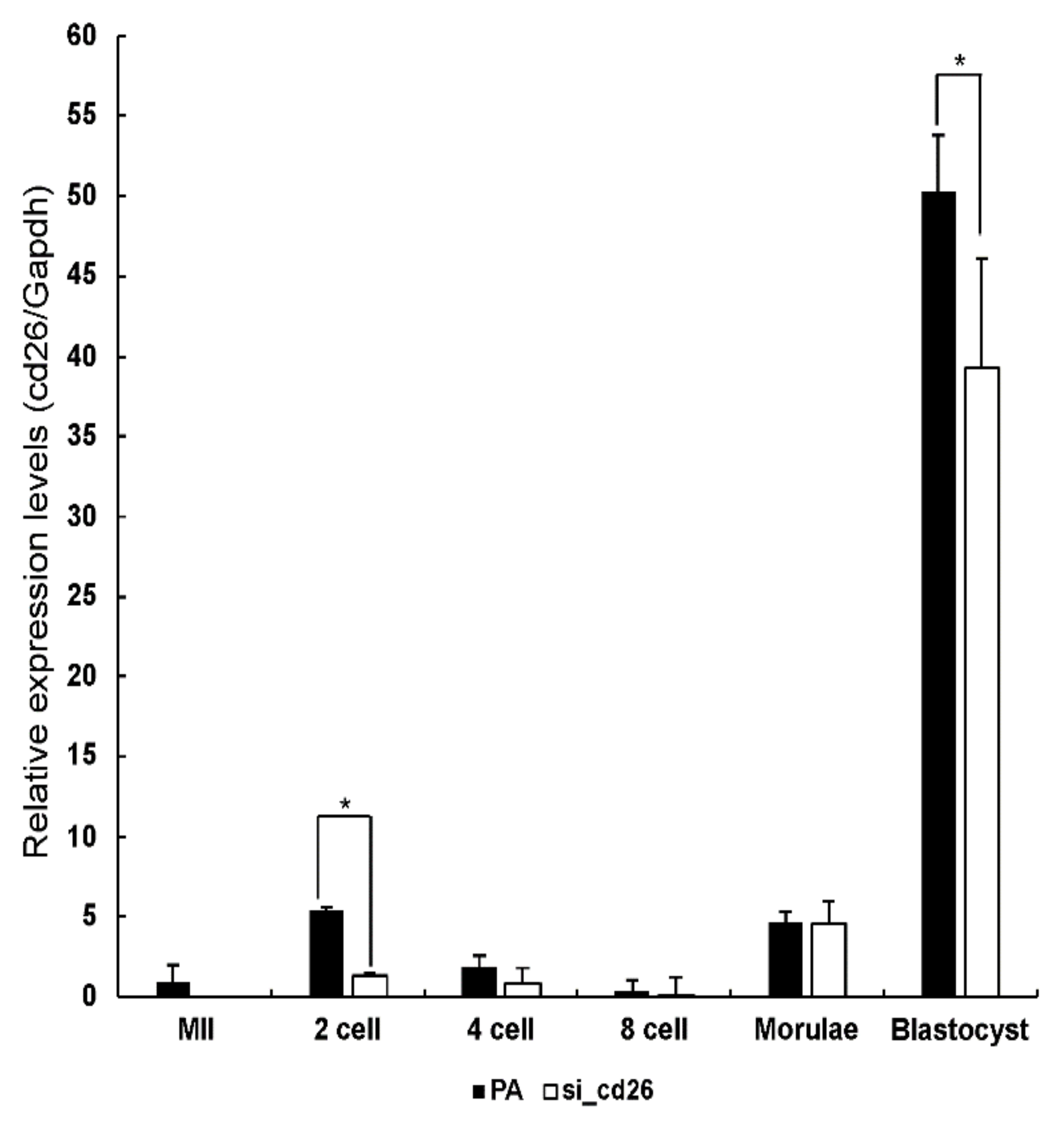 Animals 12 01662 g001