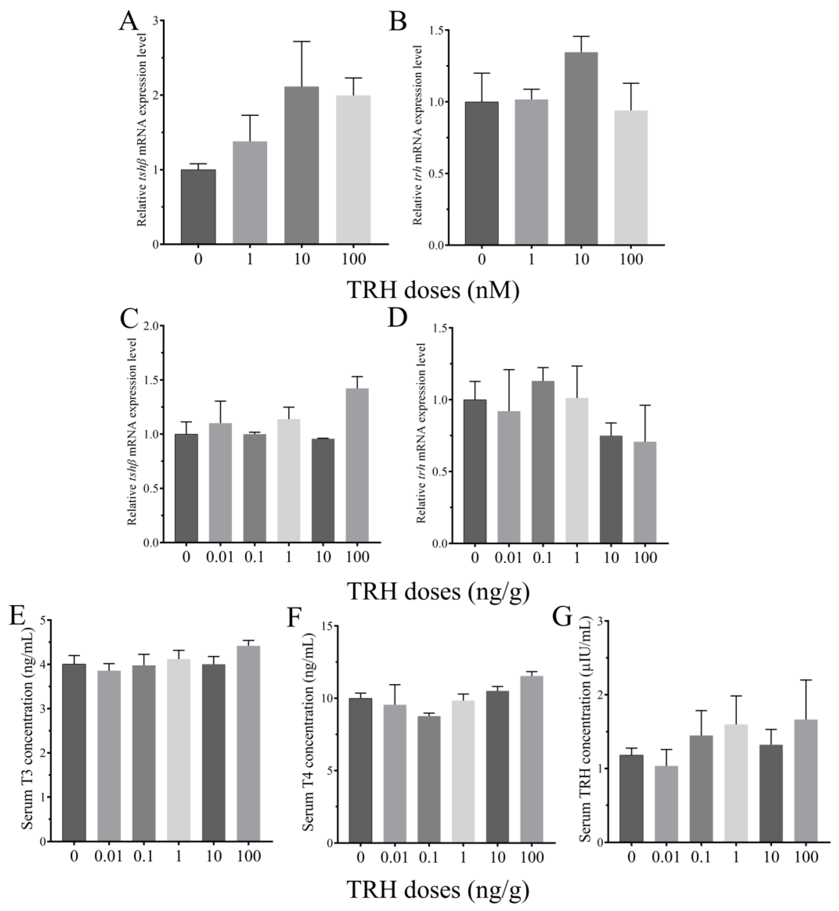 Animals 12 01691 g004