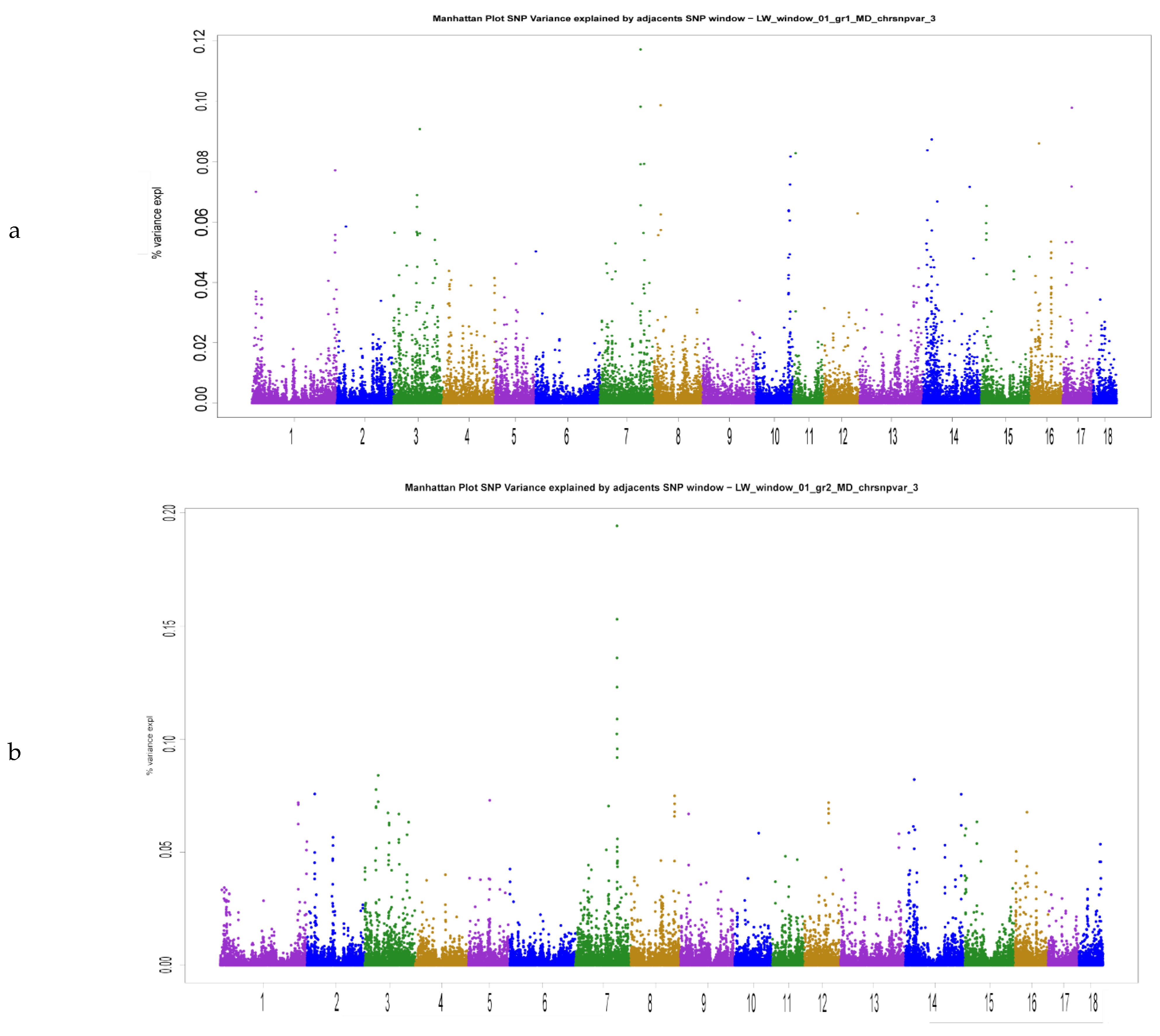 Animals 12 01693 g001a