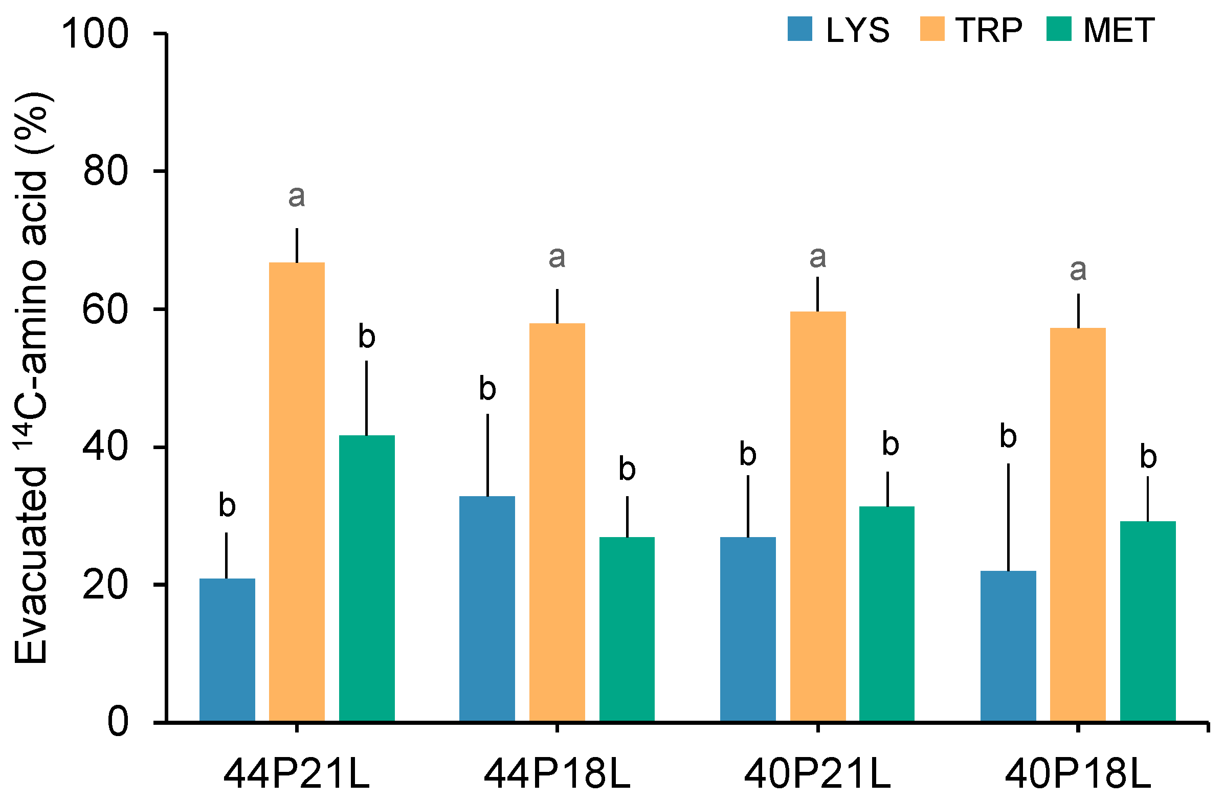 Animals 12 01713 g001