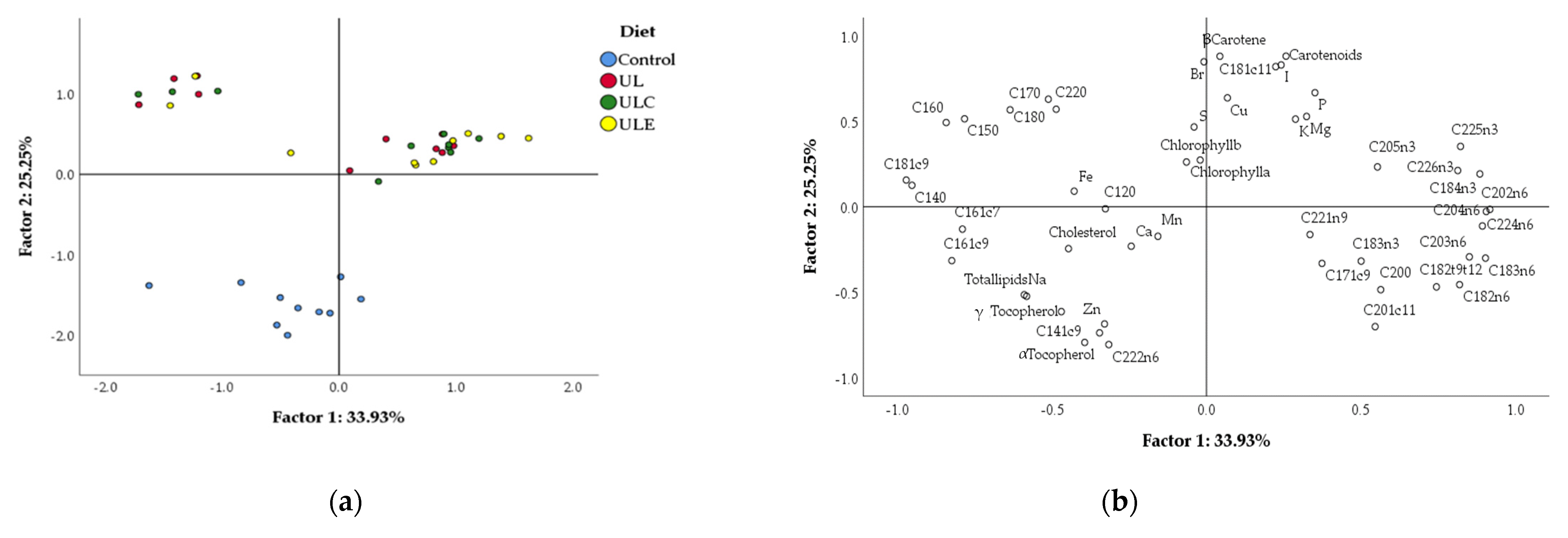 Animals 12 01720 g001