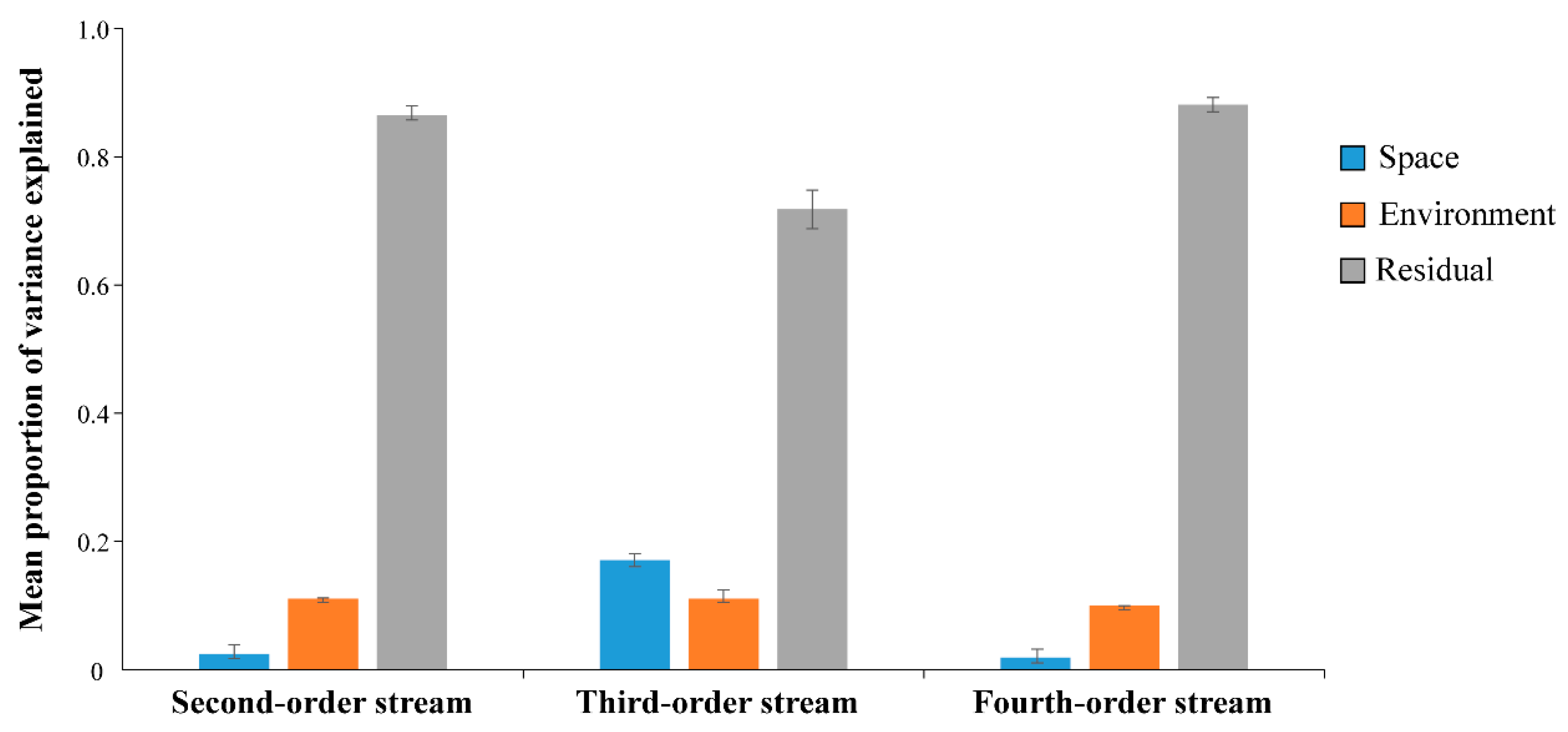 Animals 12 01721 g002