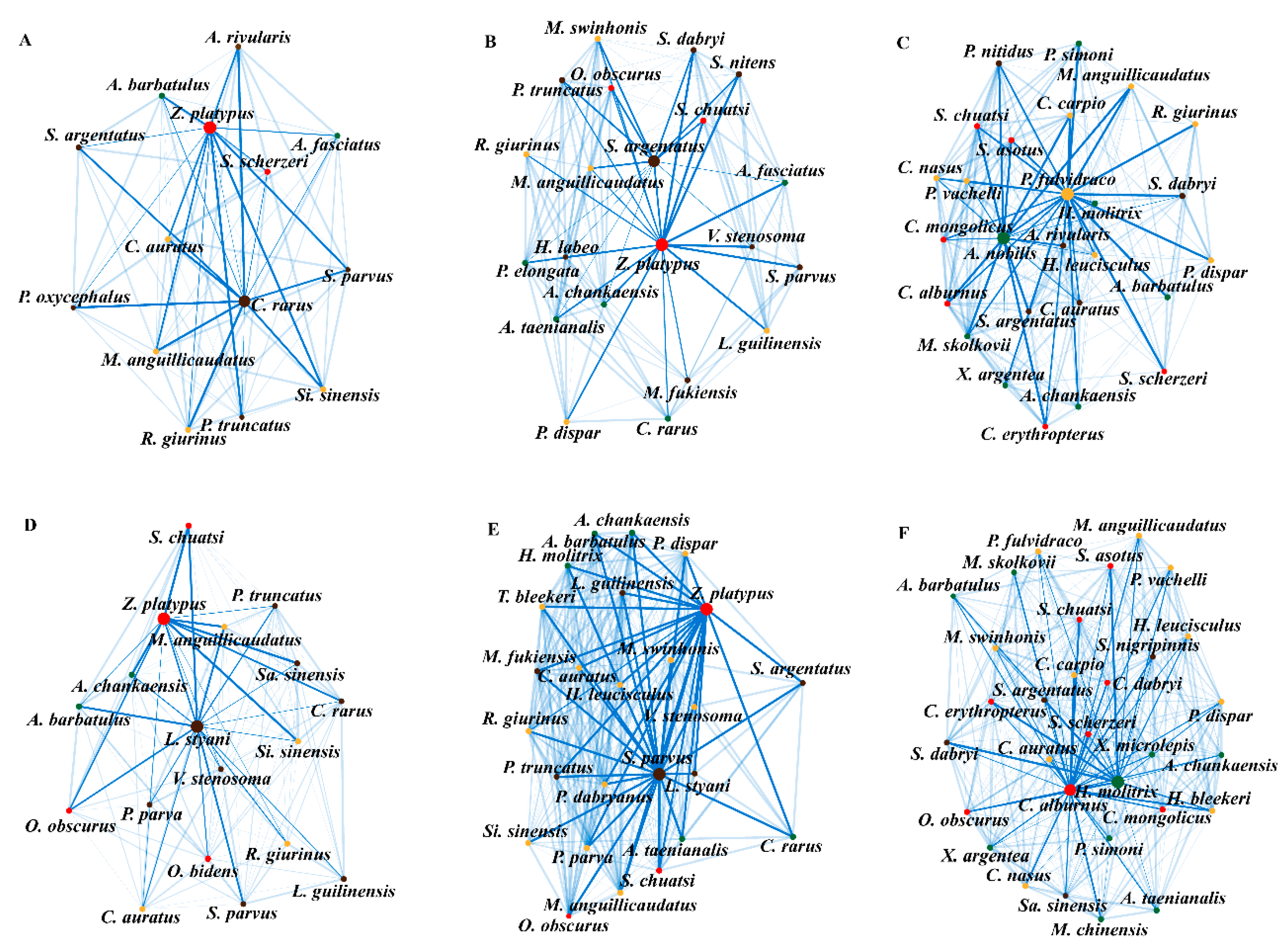 Animals 12 01721 g003