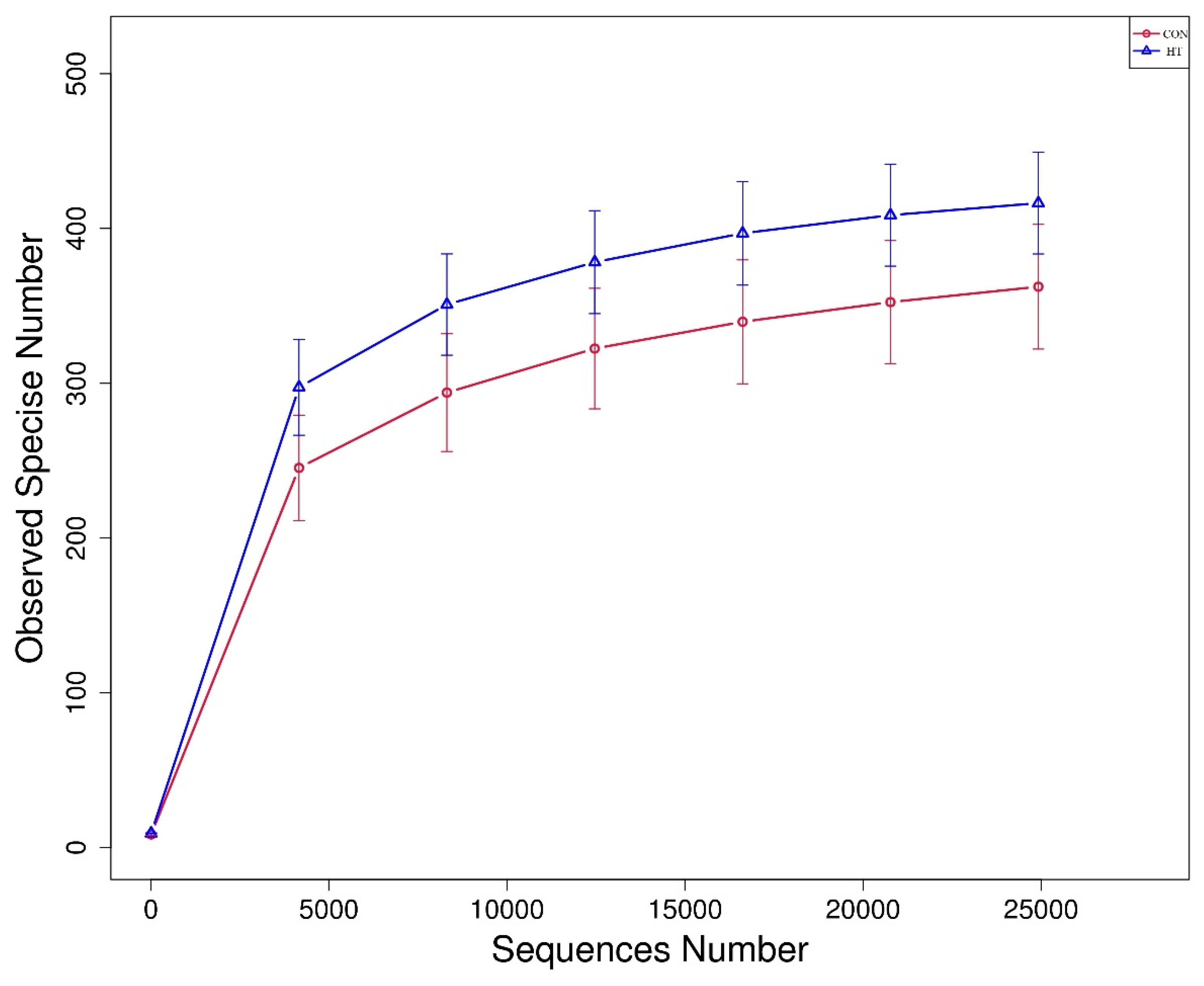 Animals 12 01743 g002