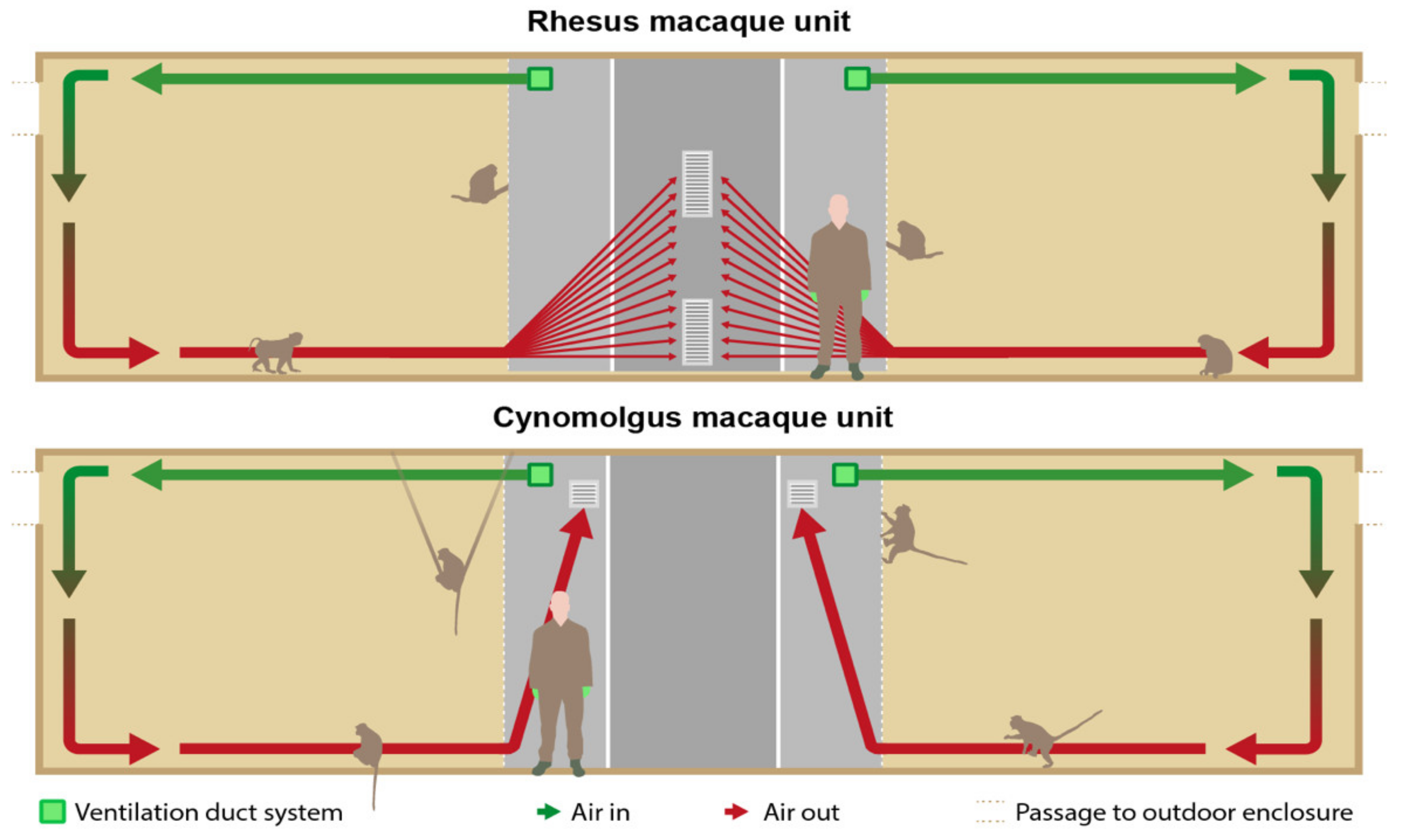 Animals 12 01750 g003