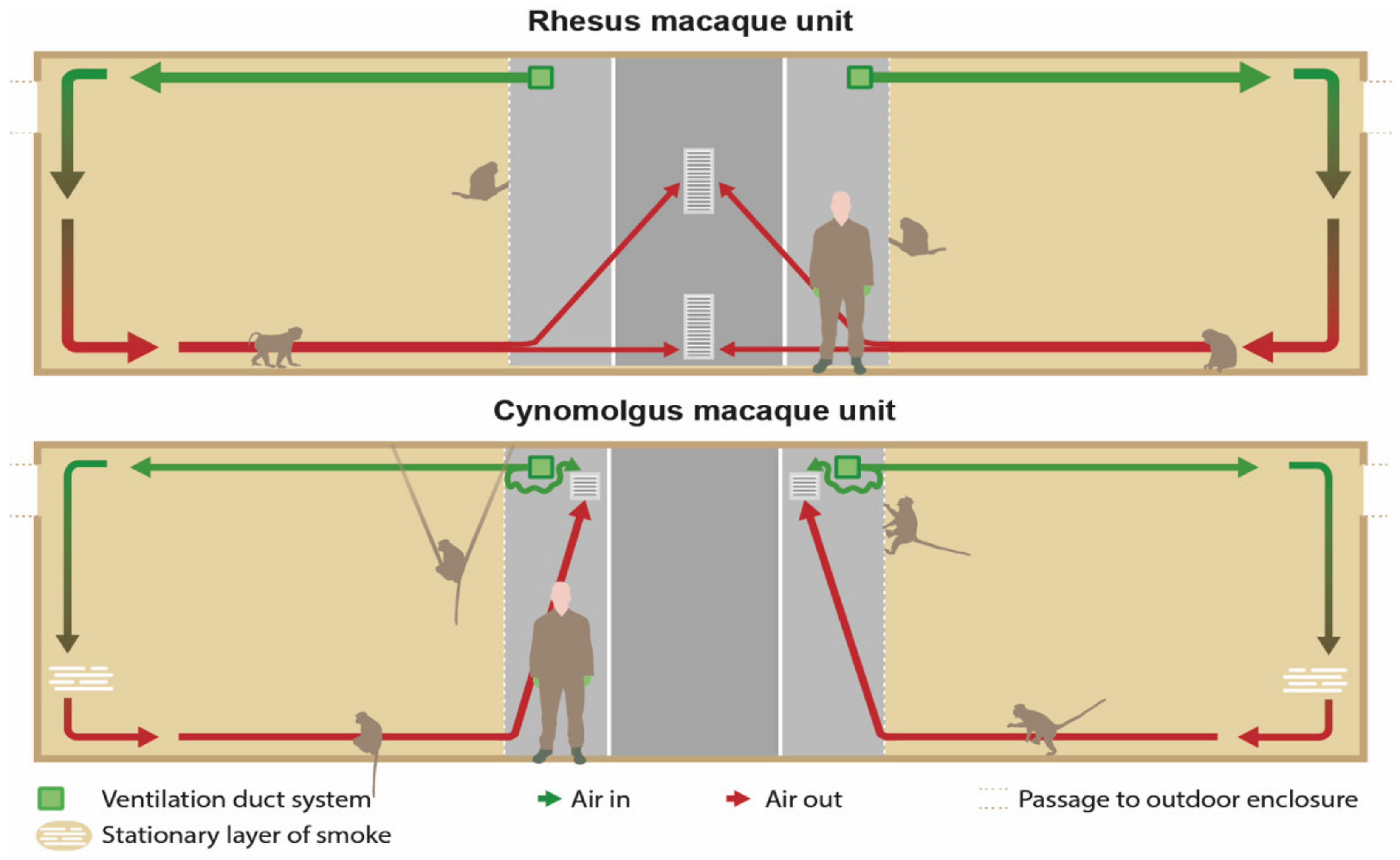 Animals 12 01750 g006