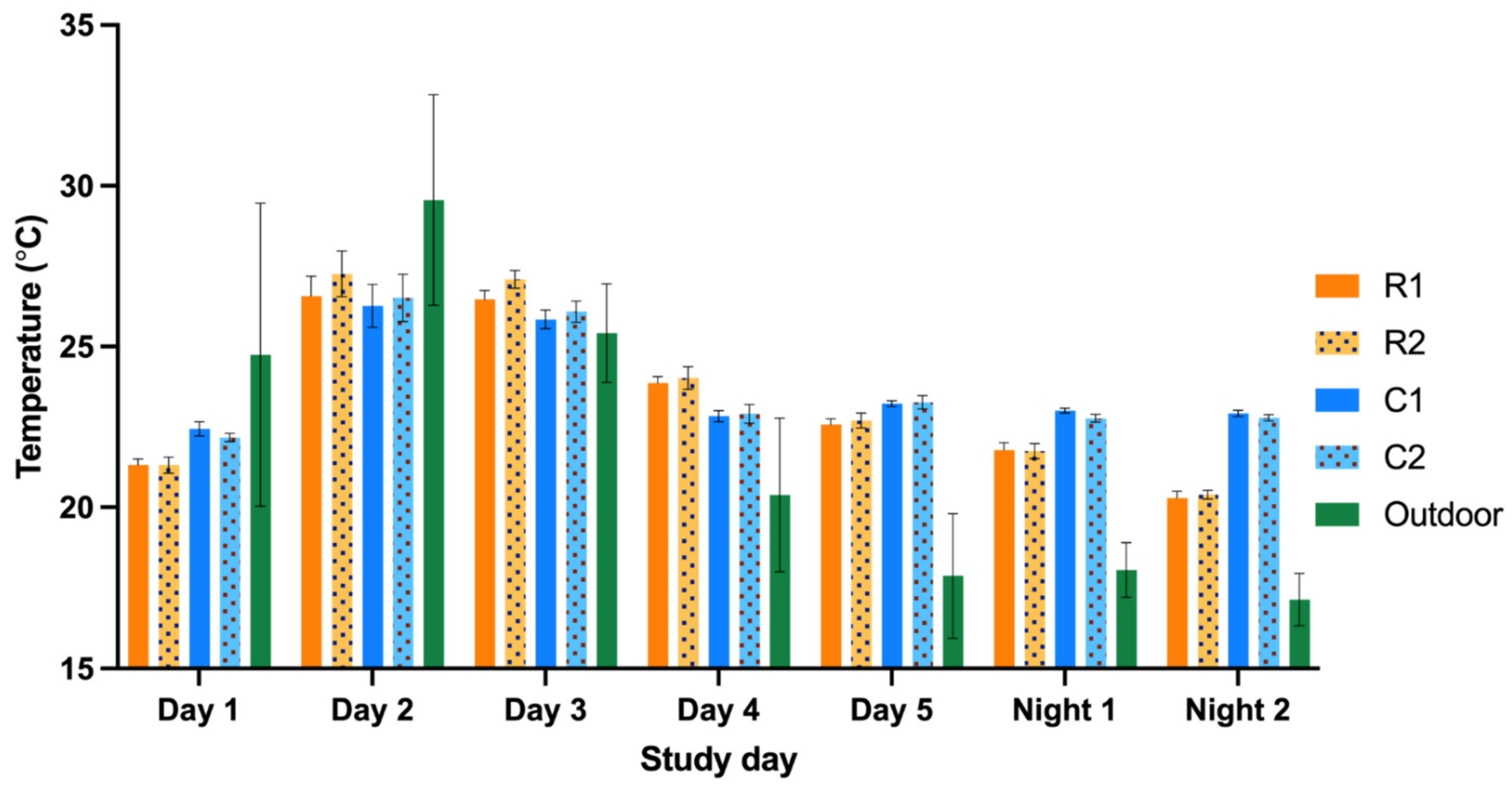 Animals 12 01750 g0a2