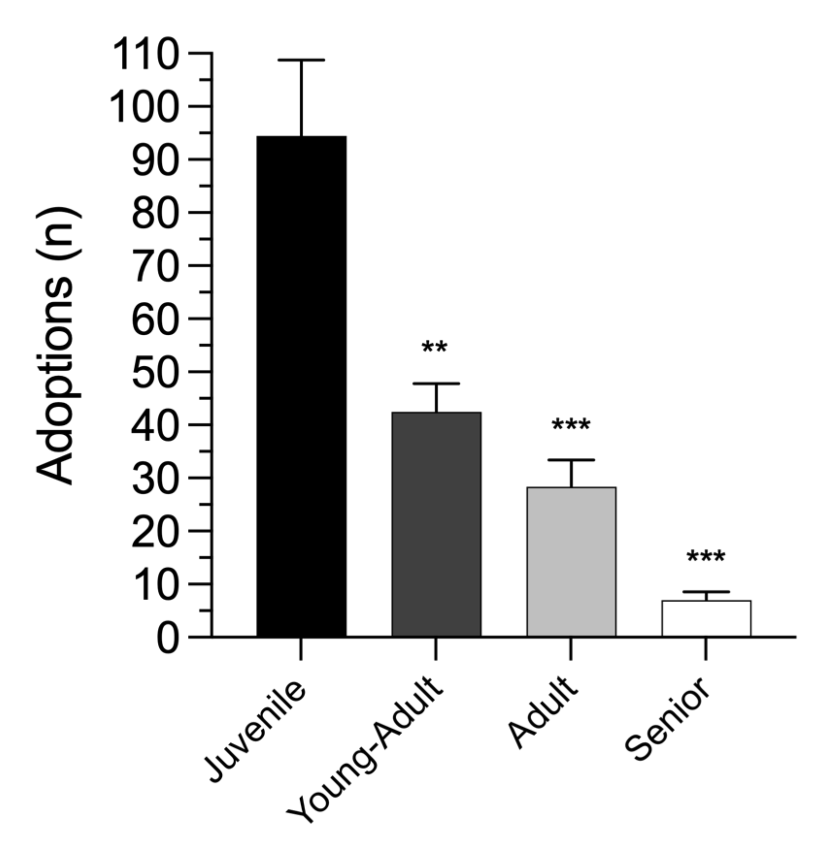 Animals 12 01759 g001