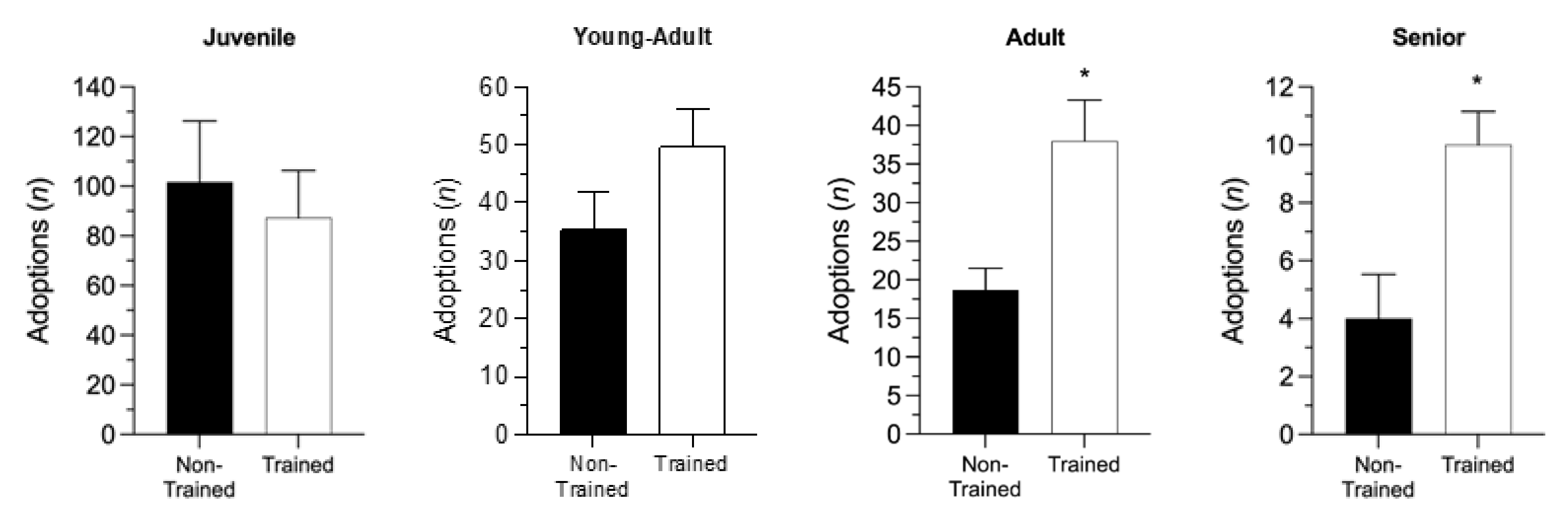 Animals 12 01759 g002