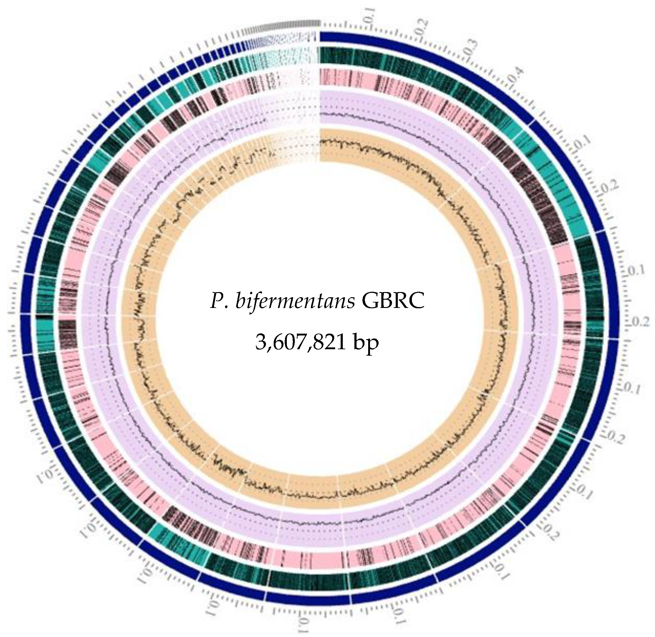 Animals 12 01765 g001