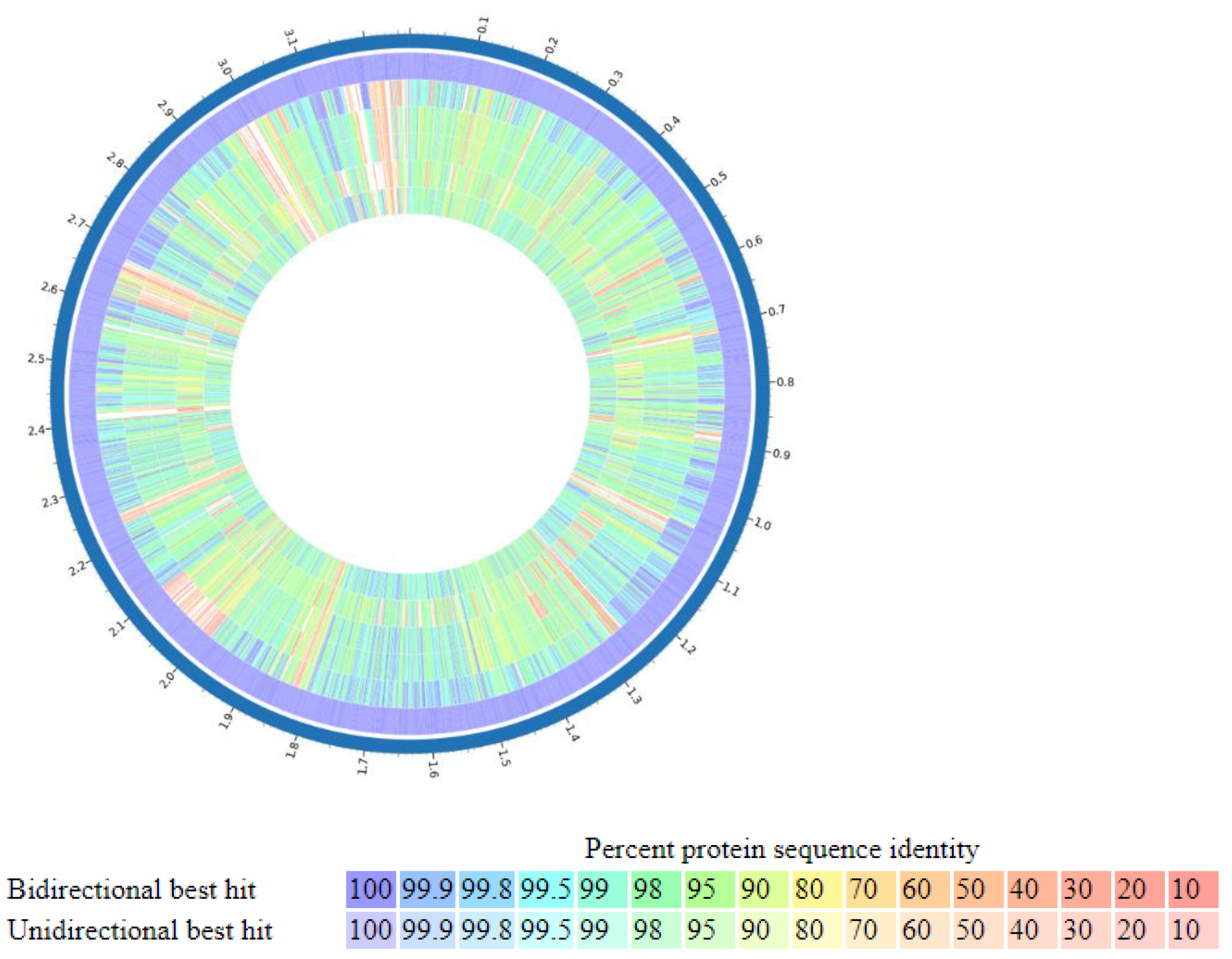 Animals 12 01765 g004