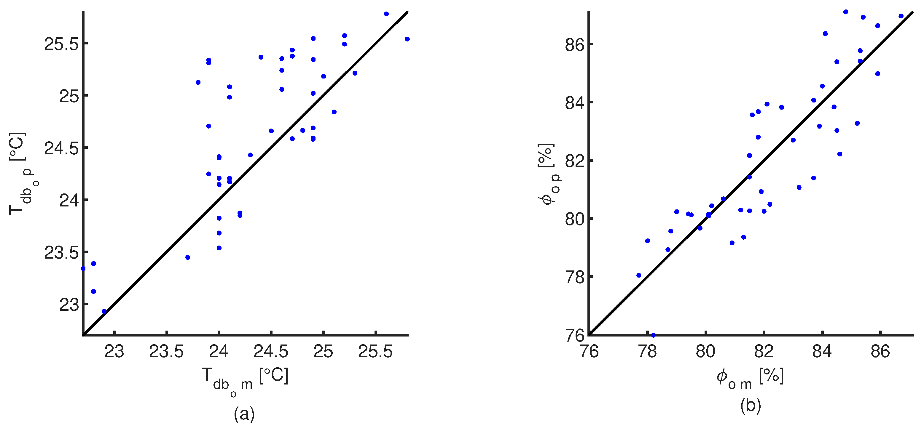 Animals 12 01776 g006