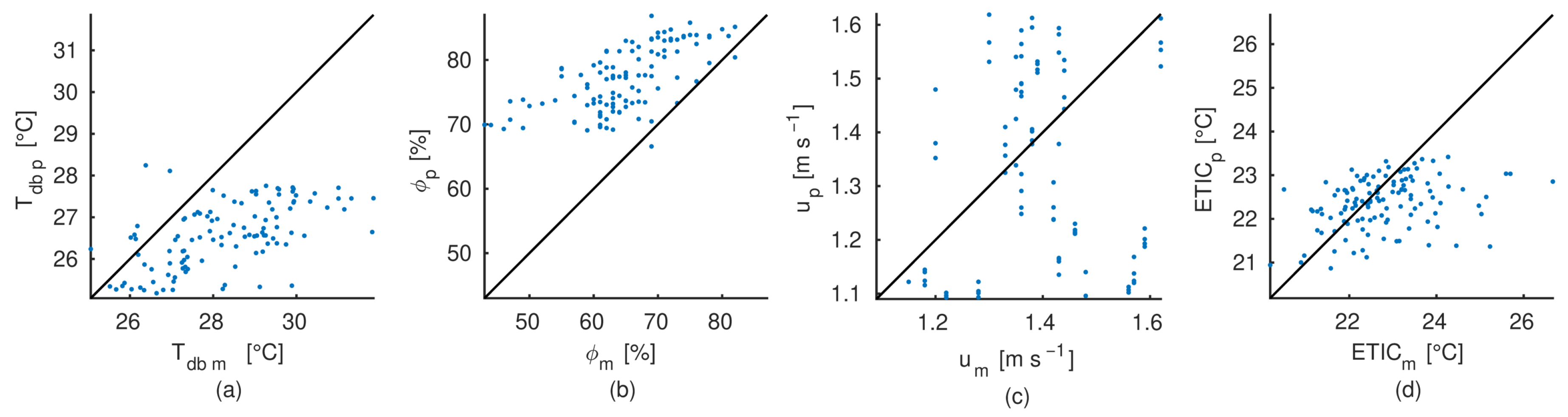 Animals 12 01776 g008