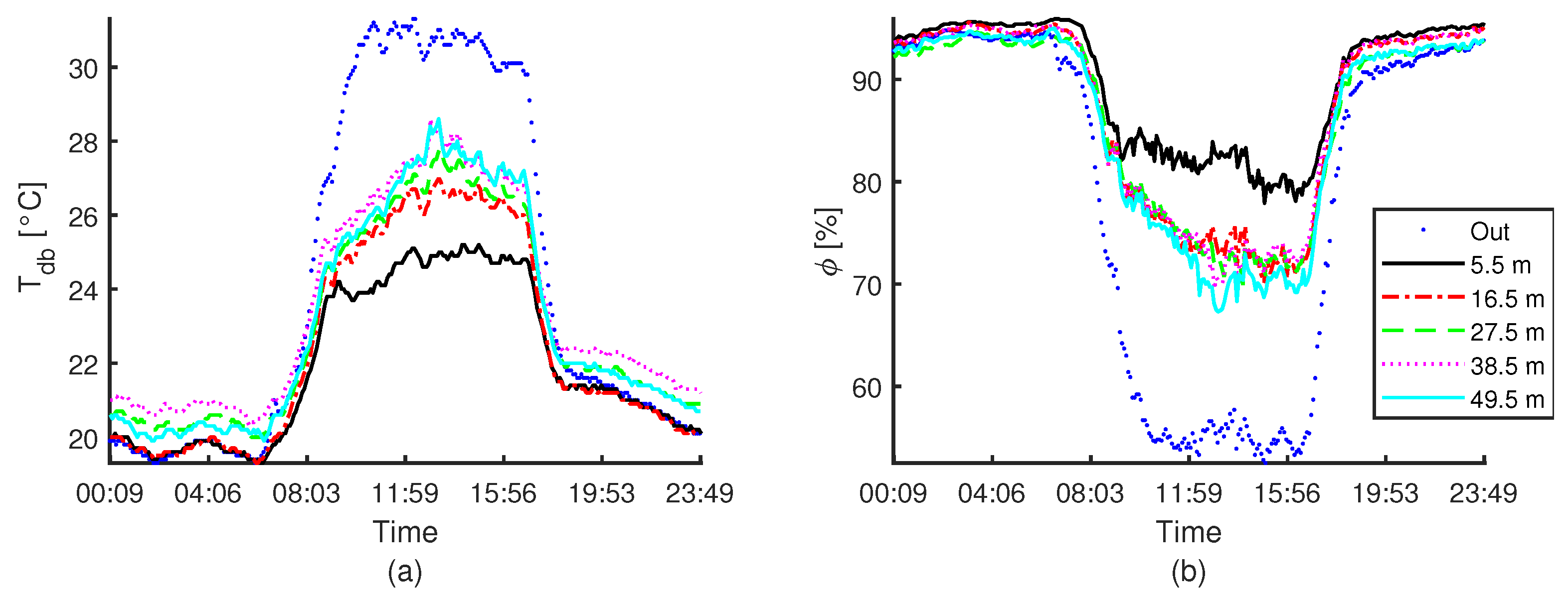 Animals 12 01776 g009