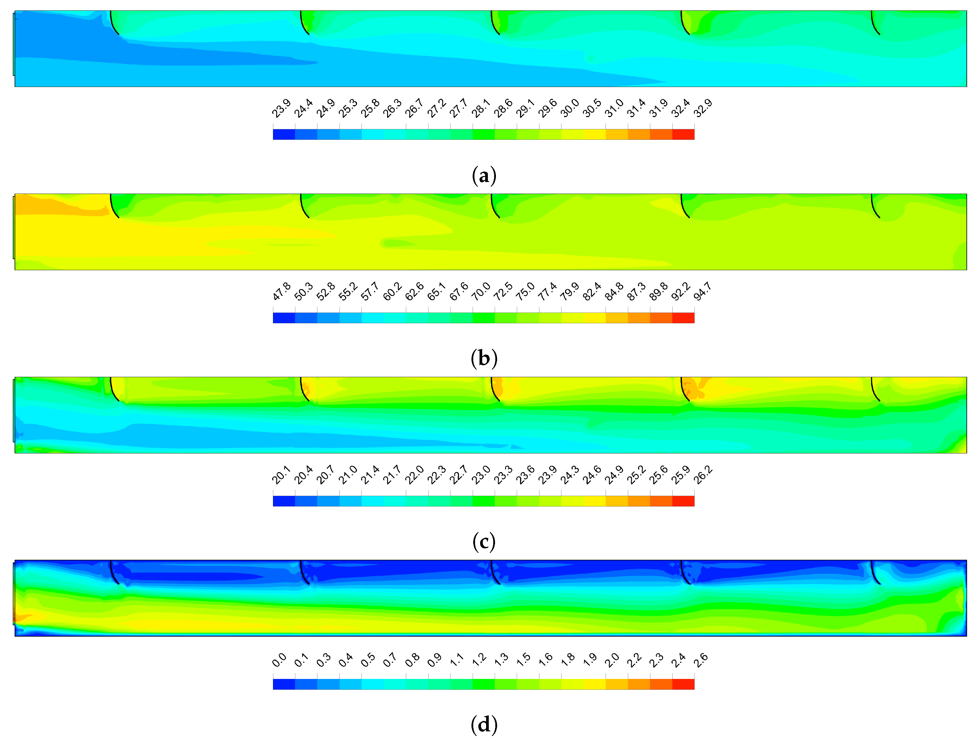 Animals 12 01776 g011